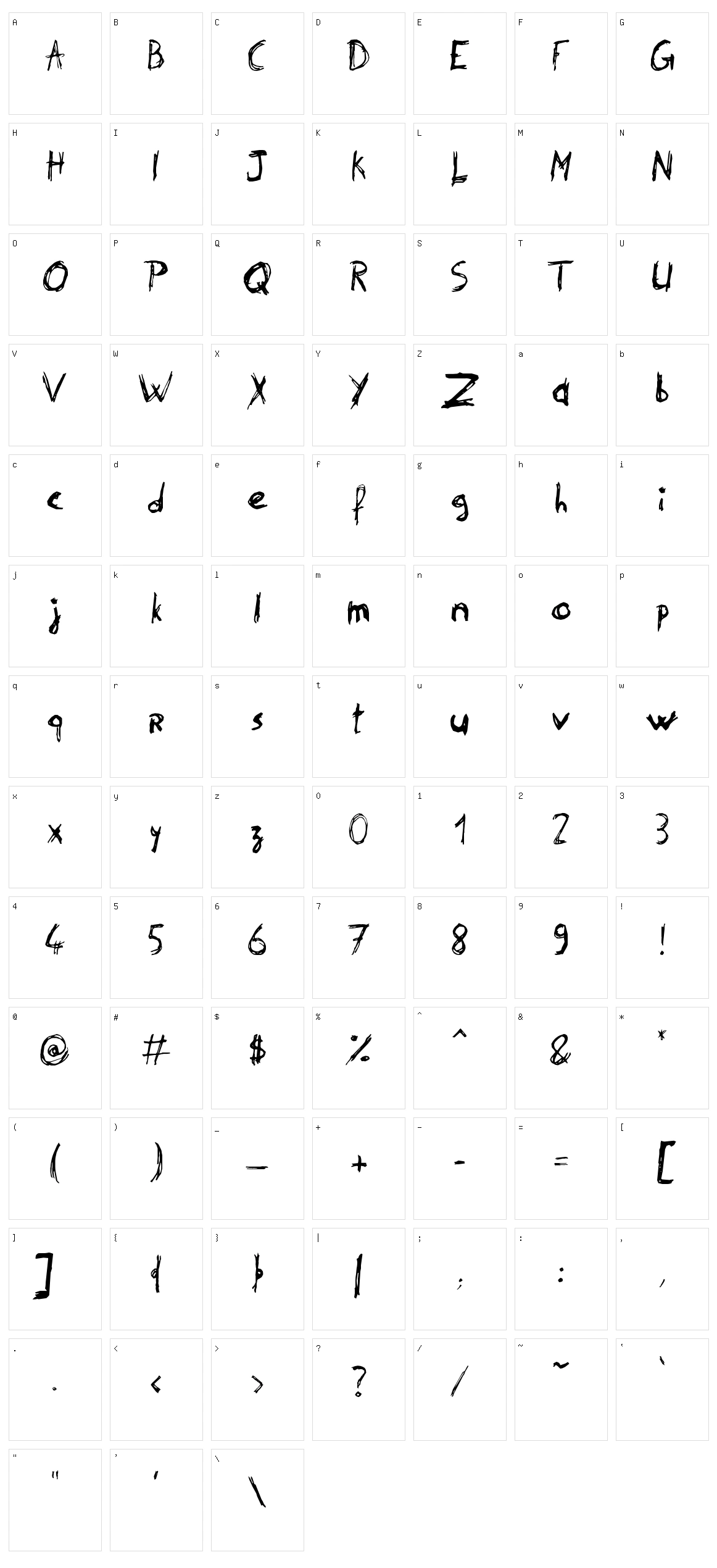 Philip' Signature Character Set