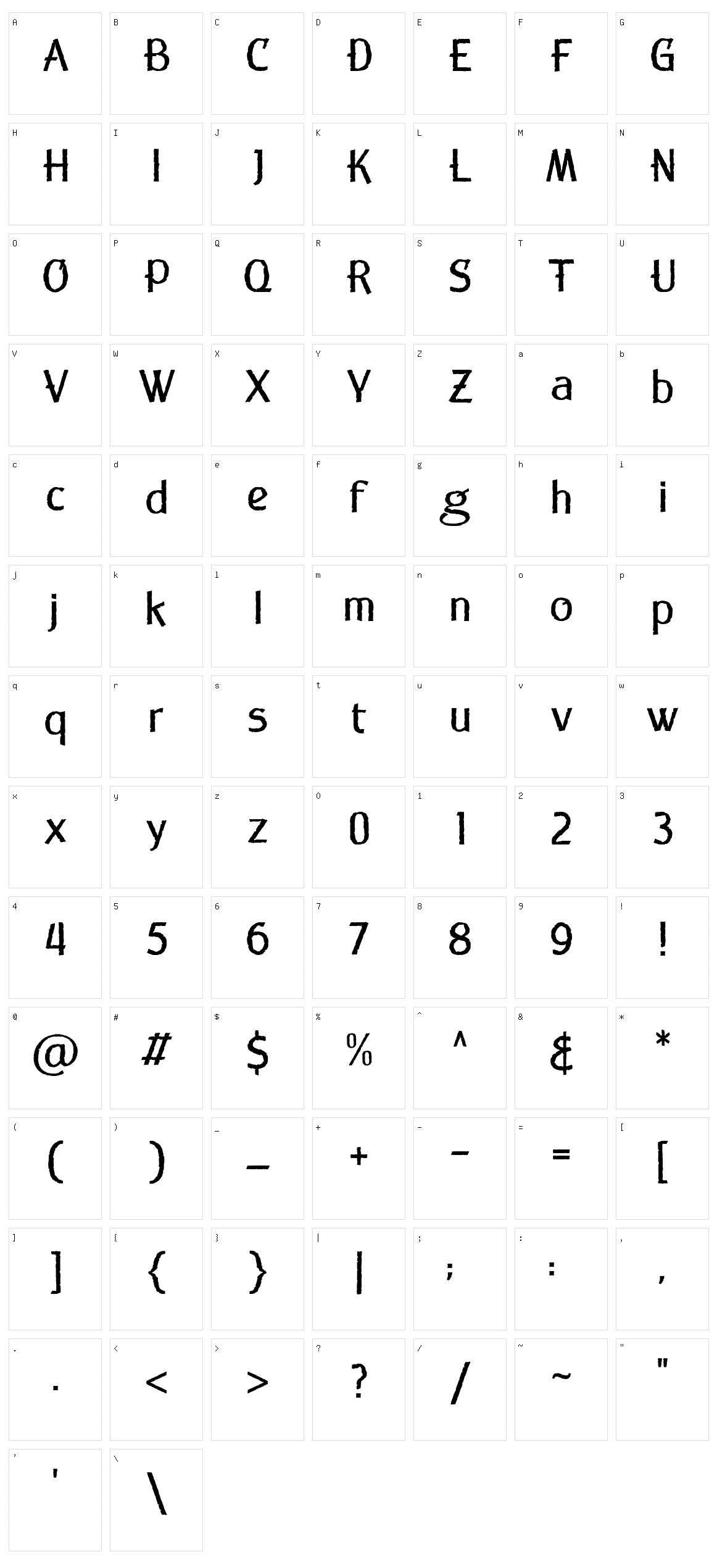 Noganas Character Set