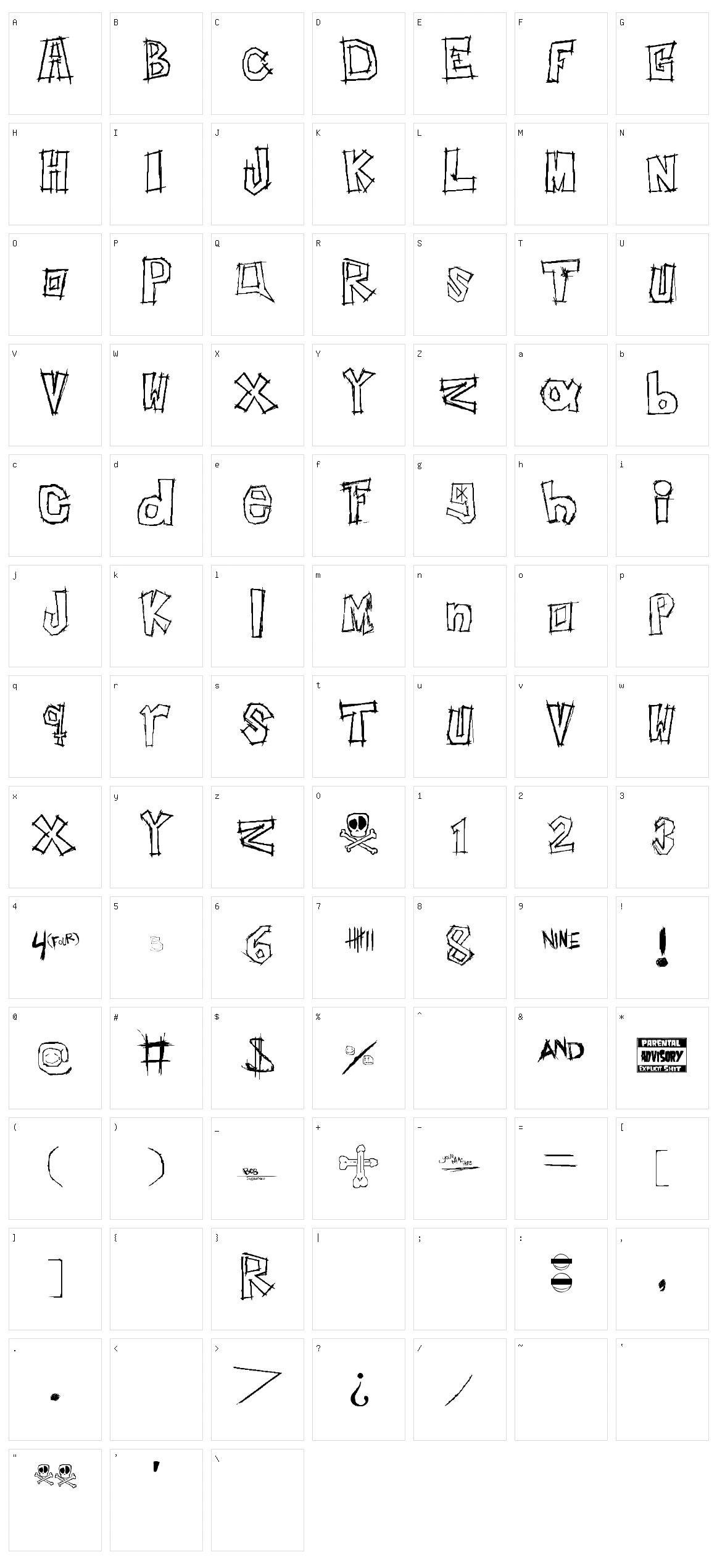 Insert your name here Character Set