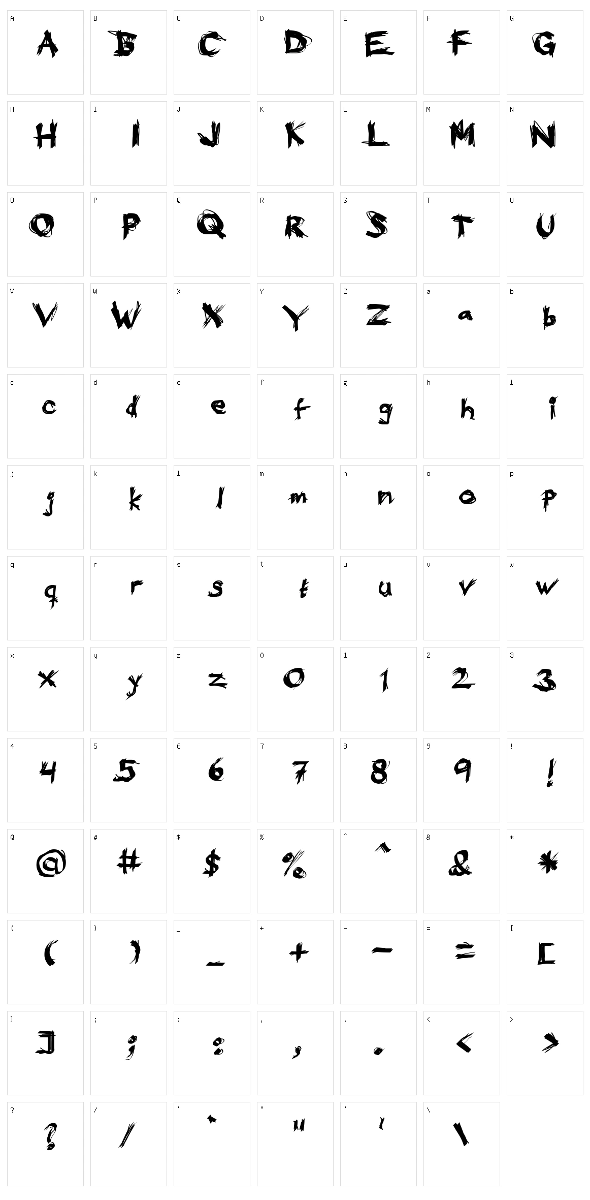 Eat your face Character Set