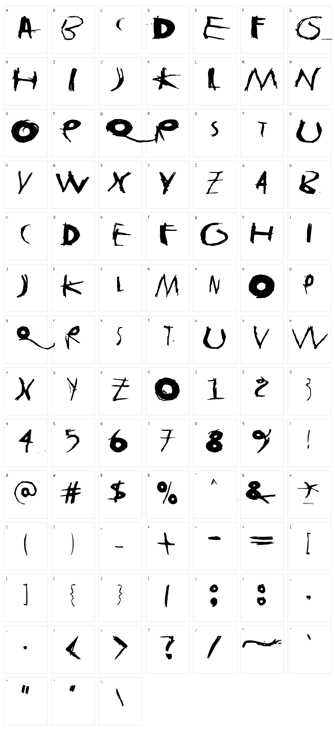 Tasapainoaisti Character Set