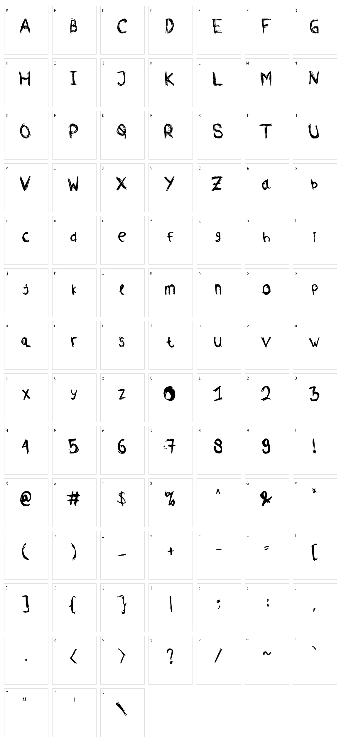 Comodorepapers Character Set