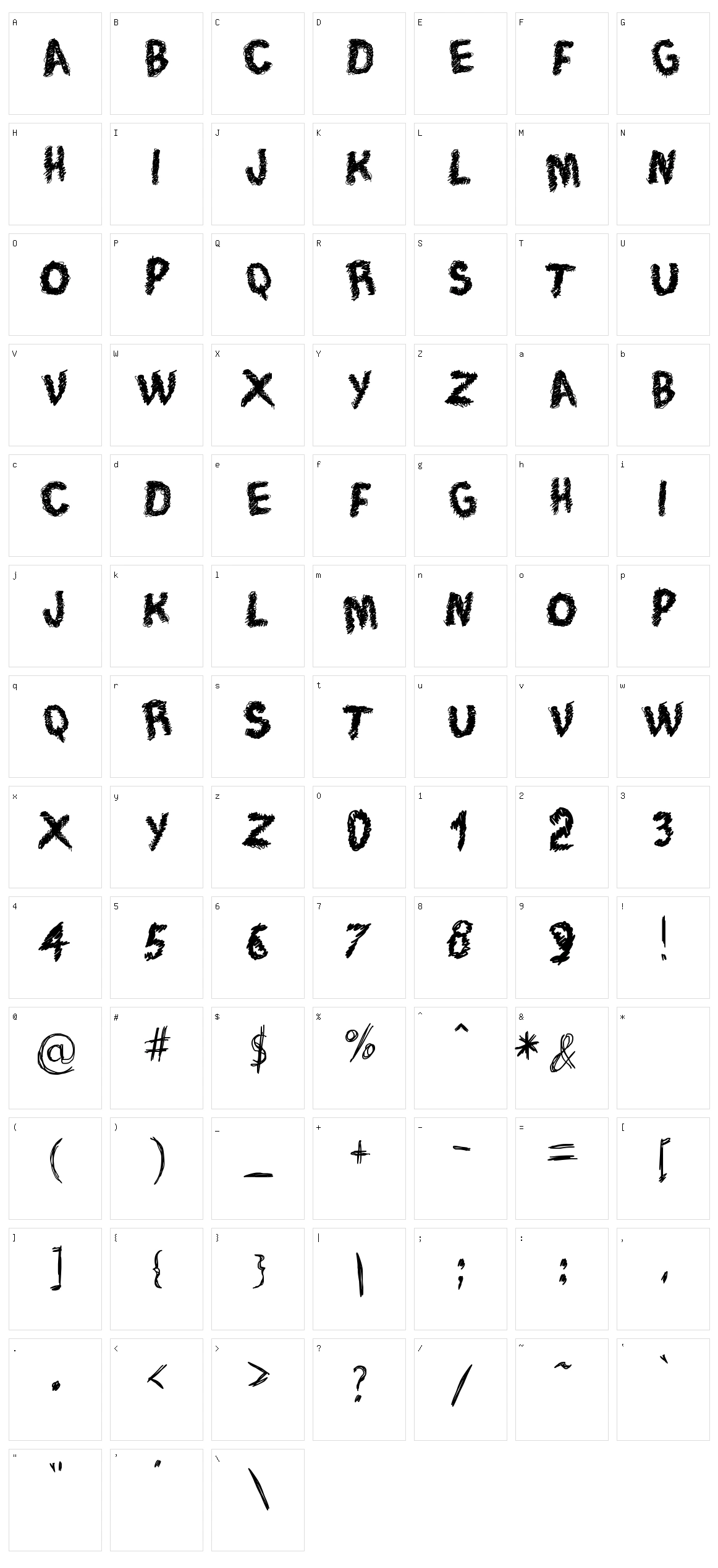 Trace of Rough Character Set