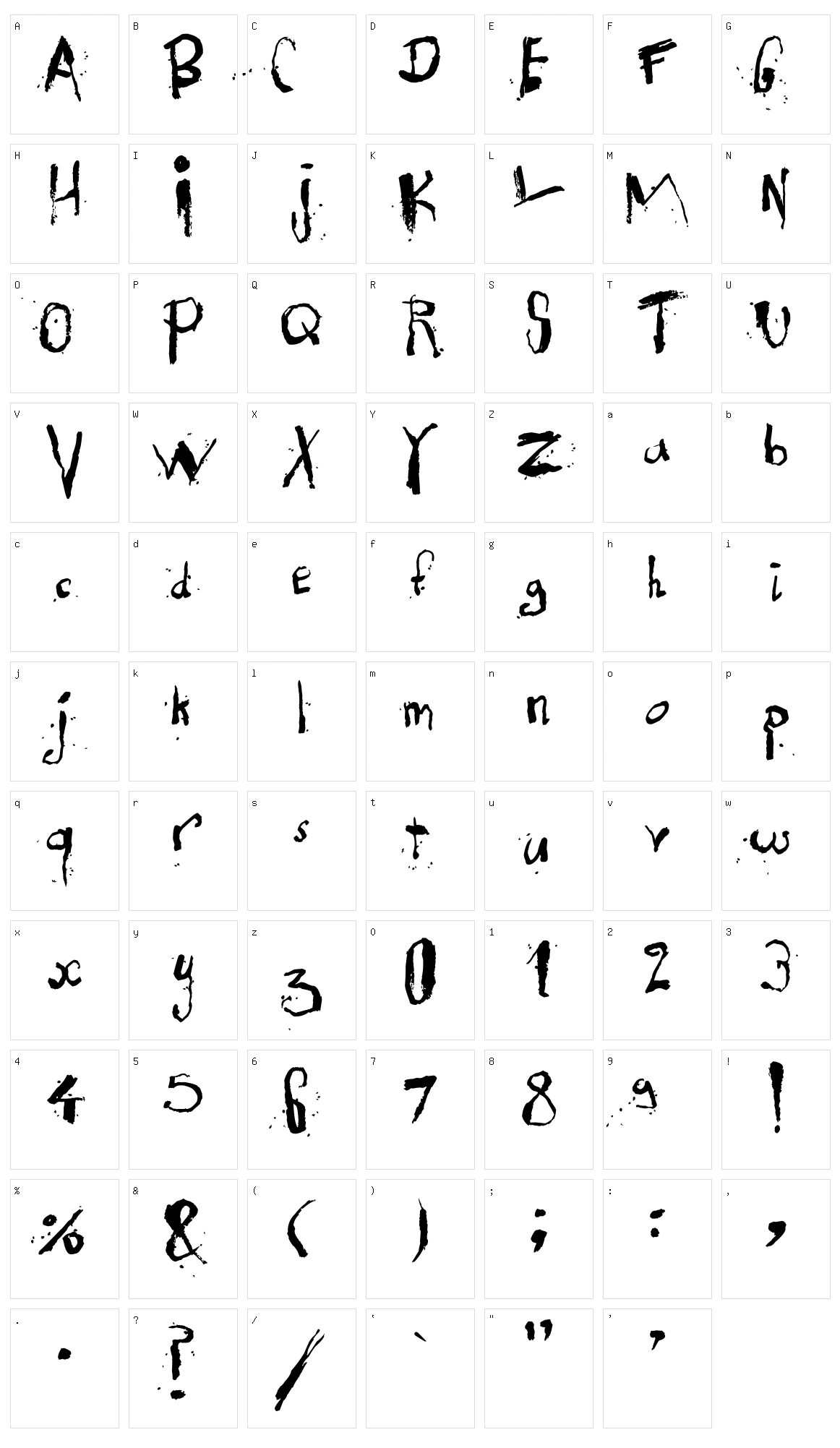 Exhausted Character Set