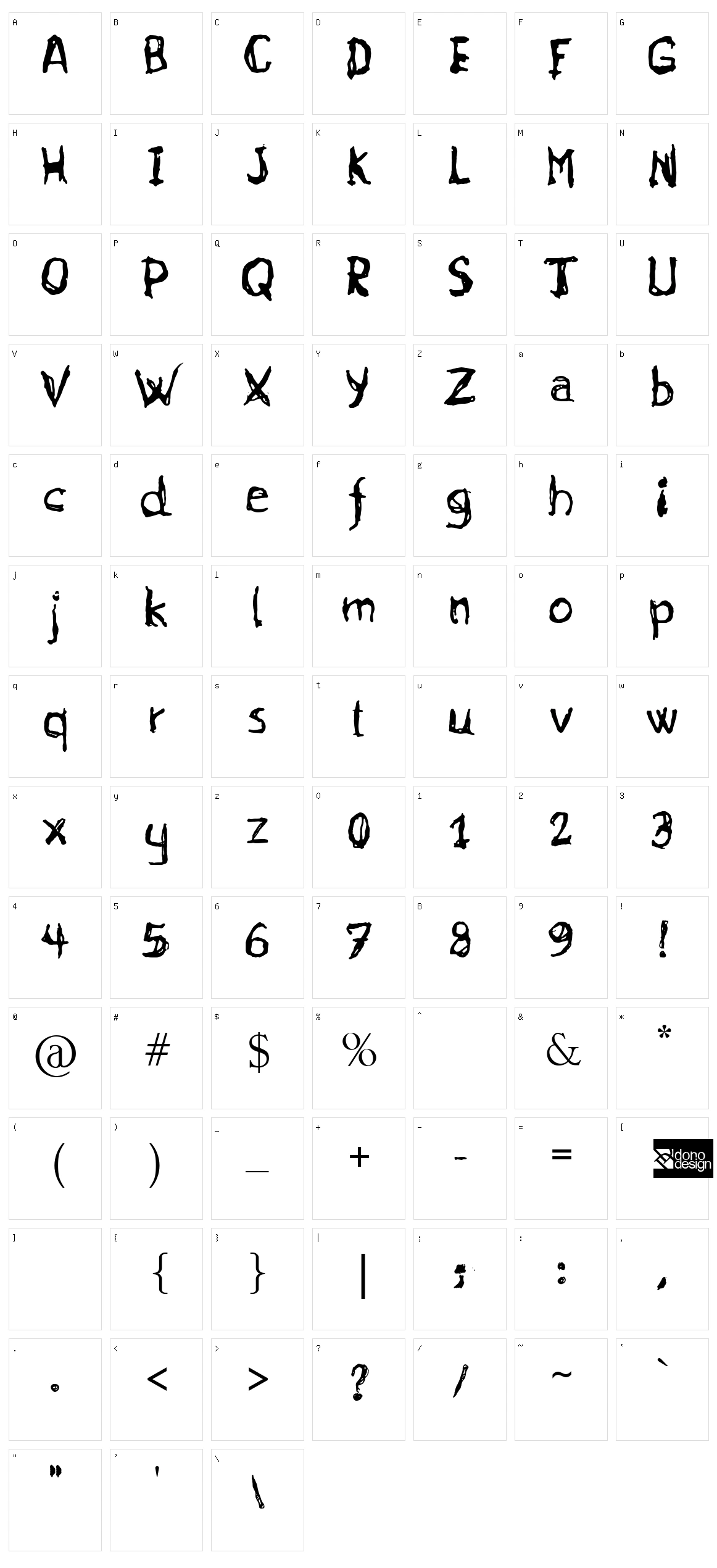 Gurunge Character Set