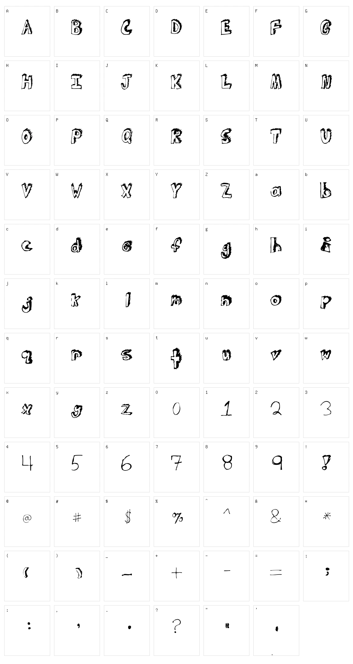 Transformation Character Set