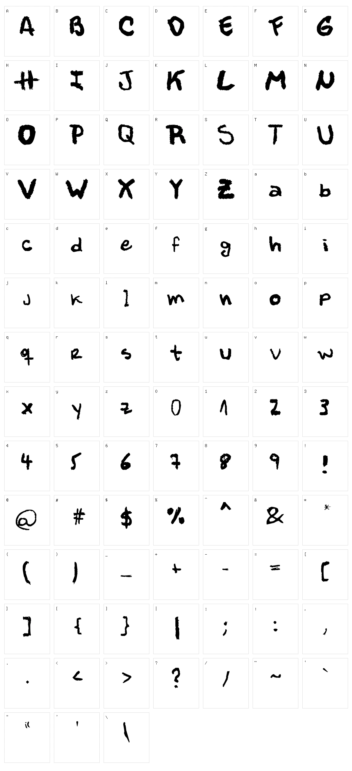 M?ller Character Set