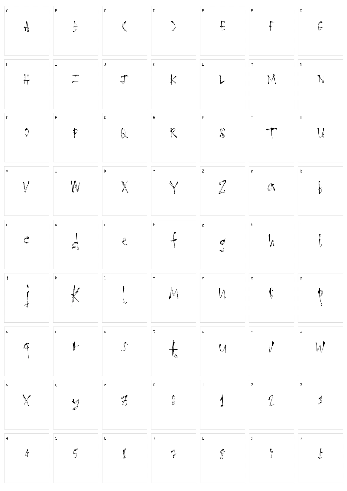 Loathing Fear Character Set