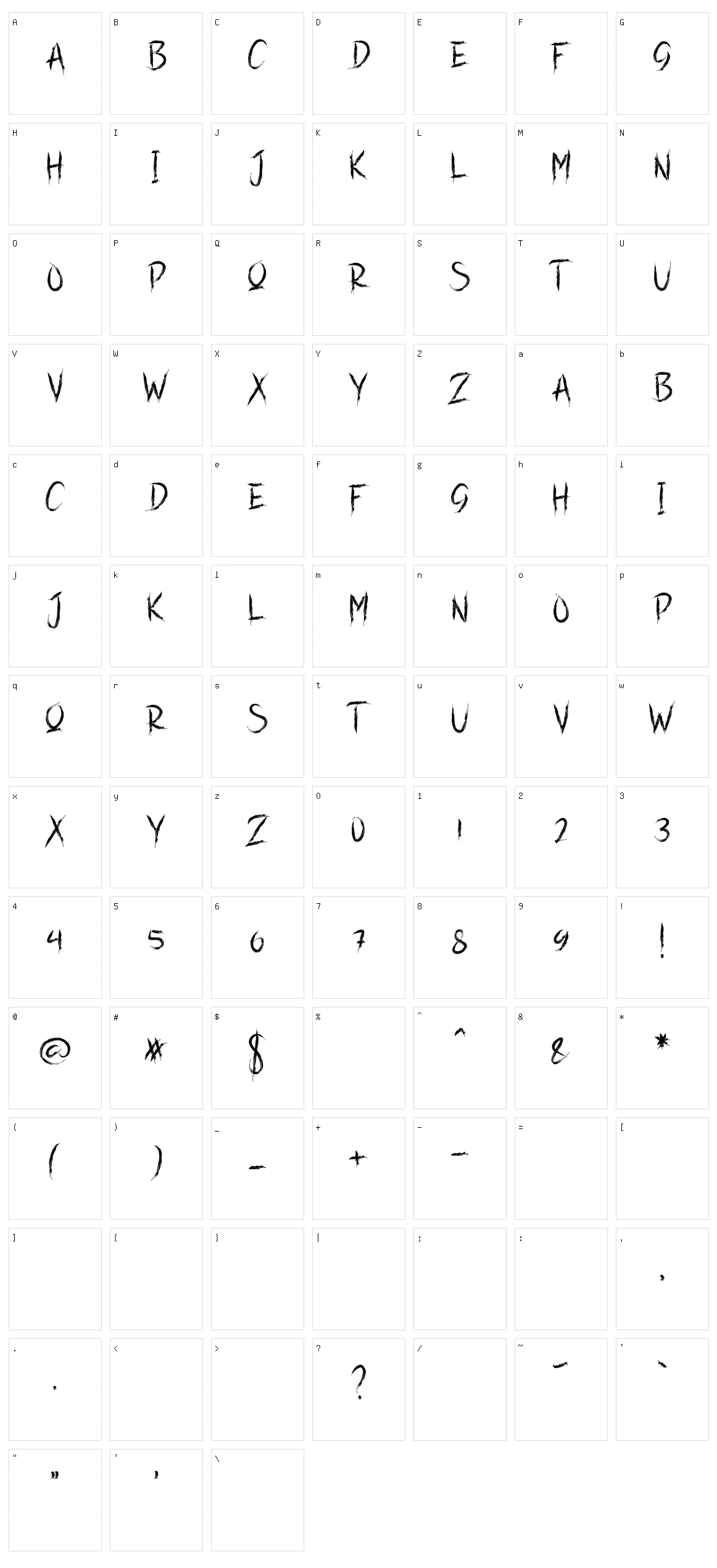 Blackburn Character Set