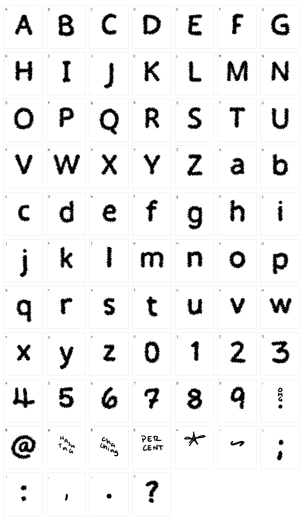 Fuzzy wuzzy was a font Character Set