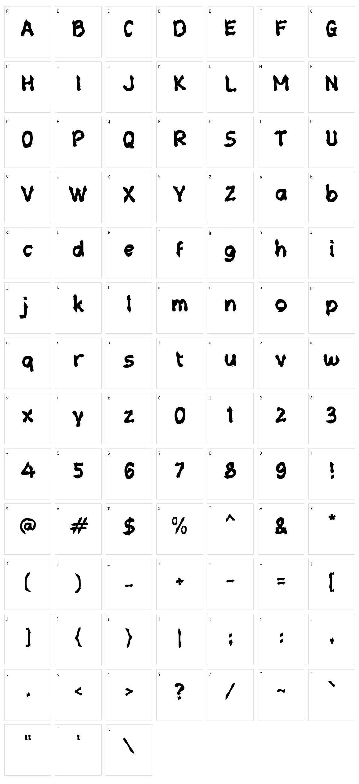 c Codetan Character Set