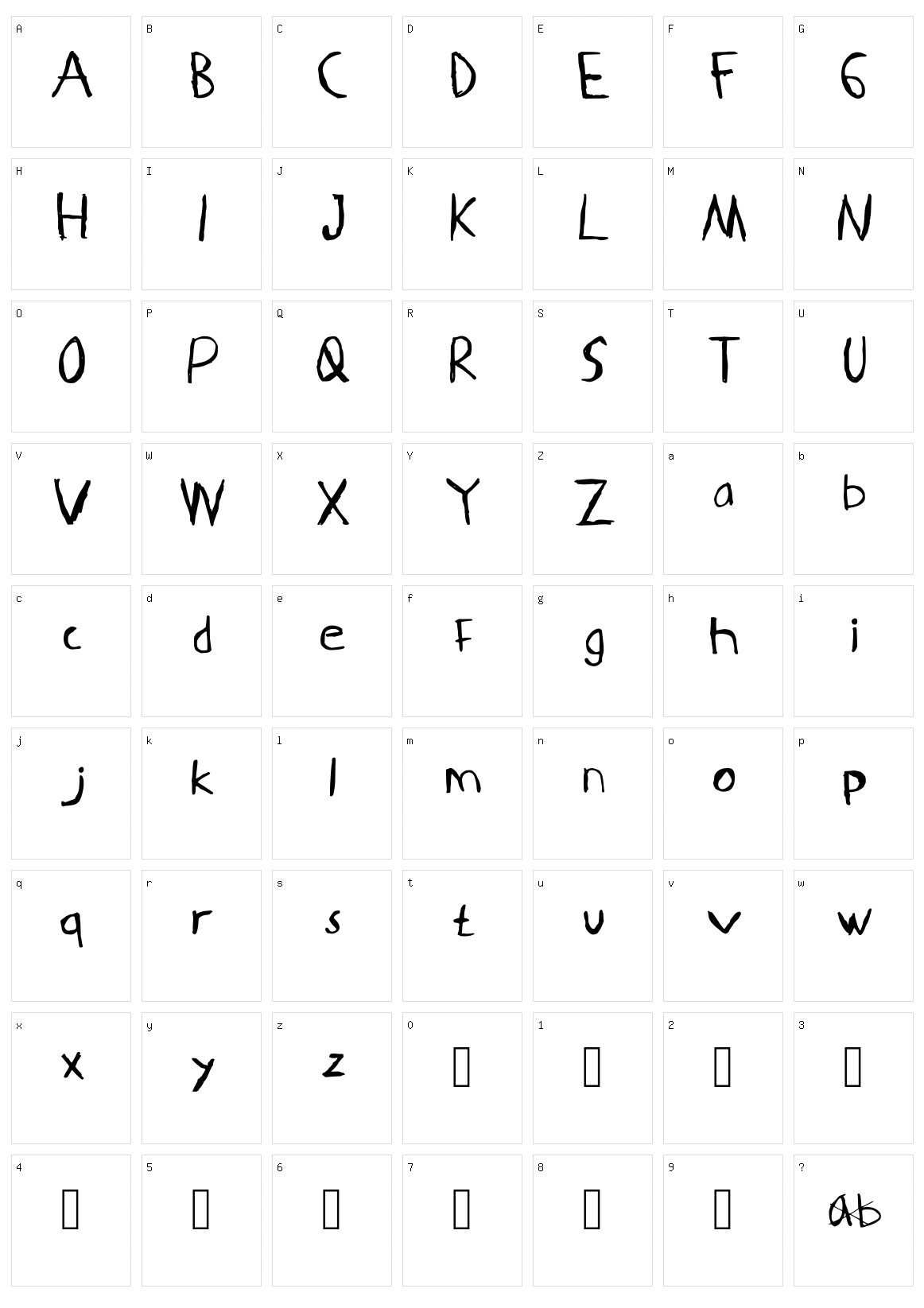 Rzknert Character Set