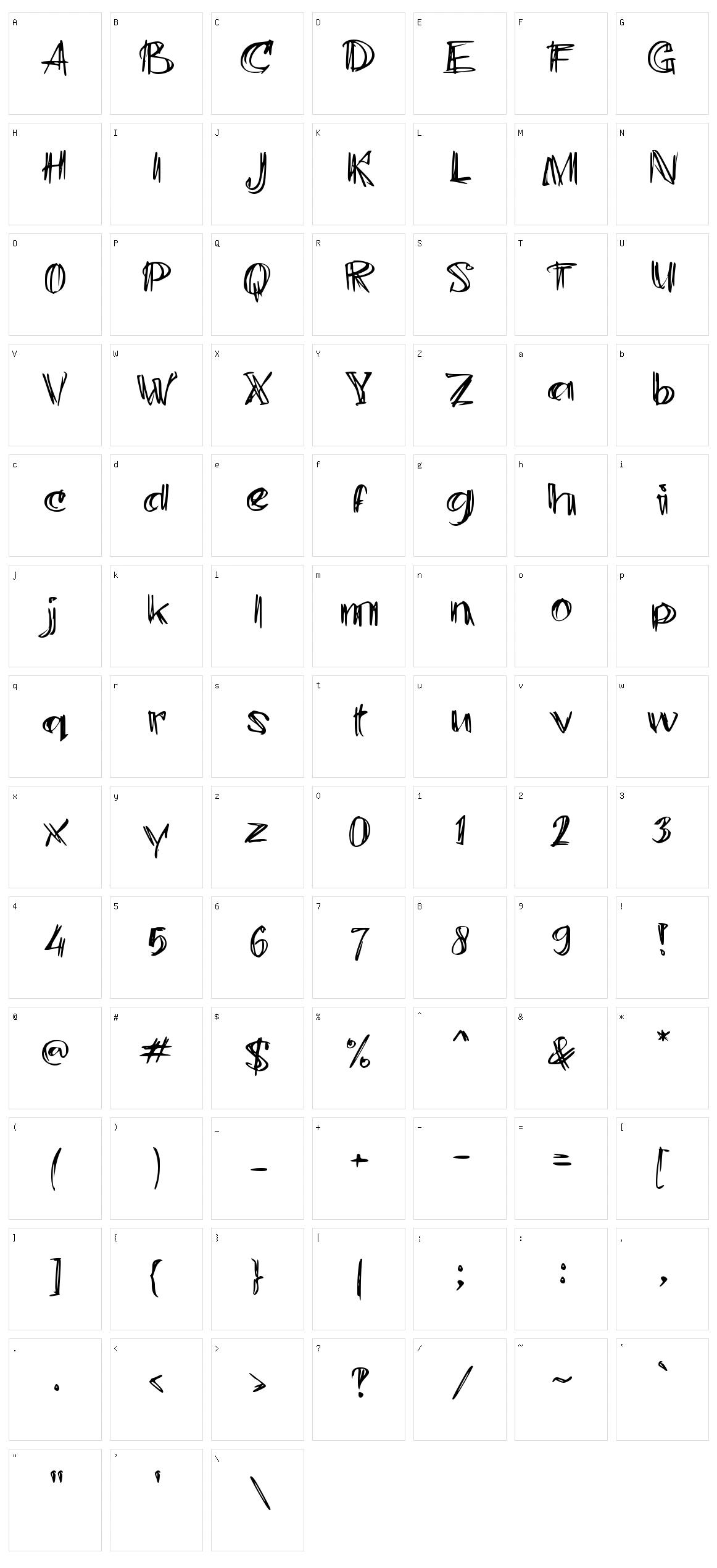 d Durian Character Set