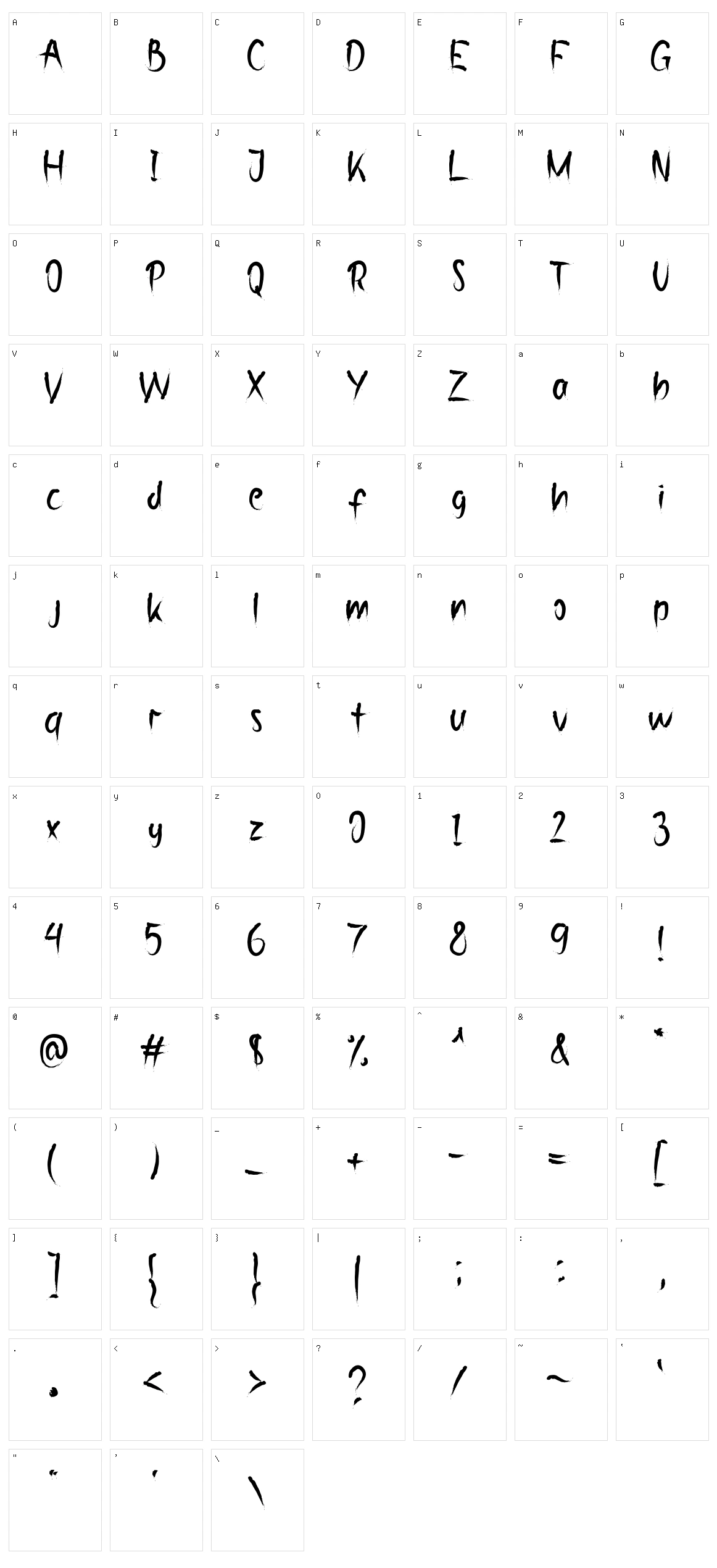 Jimselo Character Set
