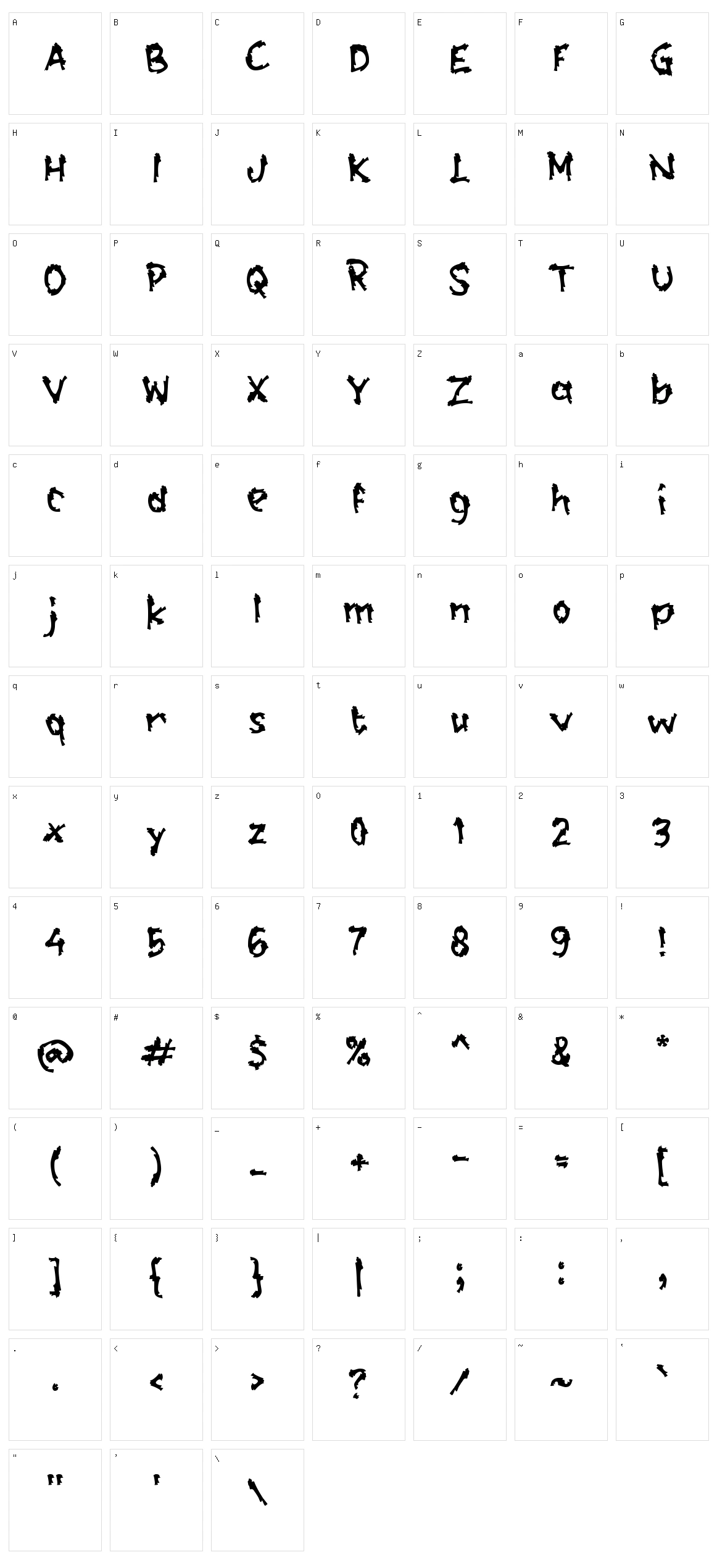 e Elodea Character Set