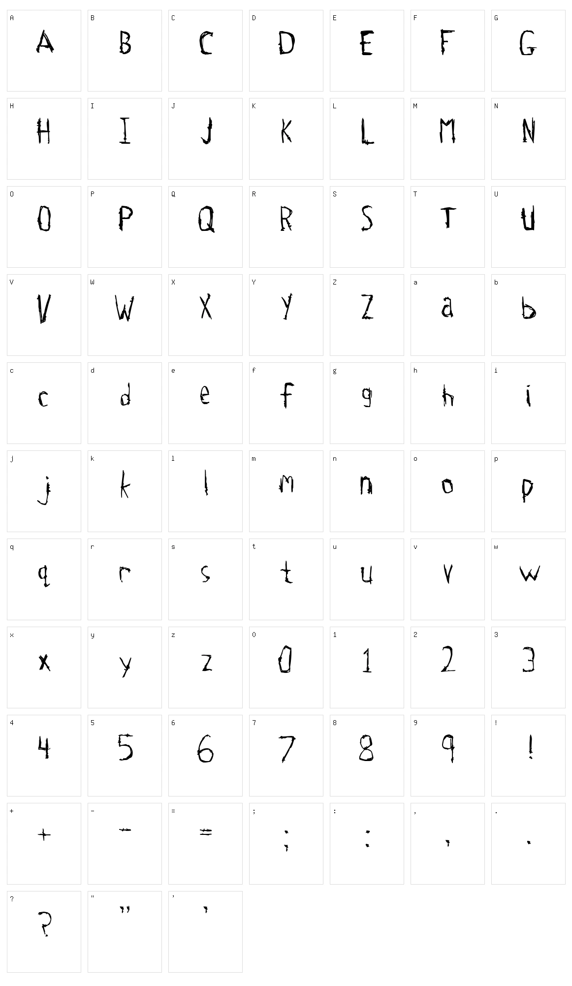 Tetanus Character Set
