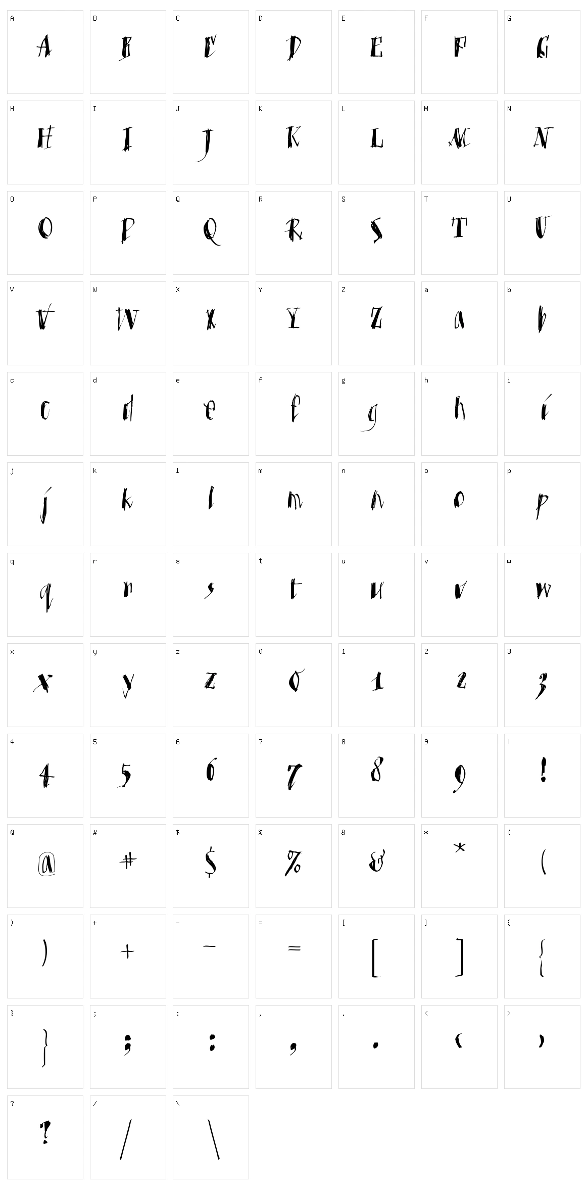 MKristall Character Set