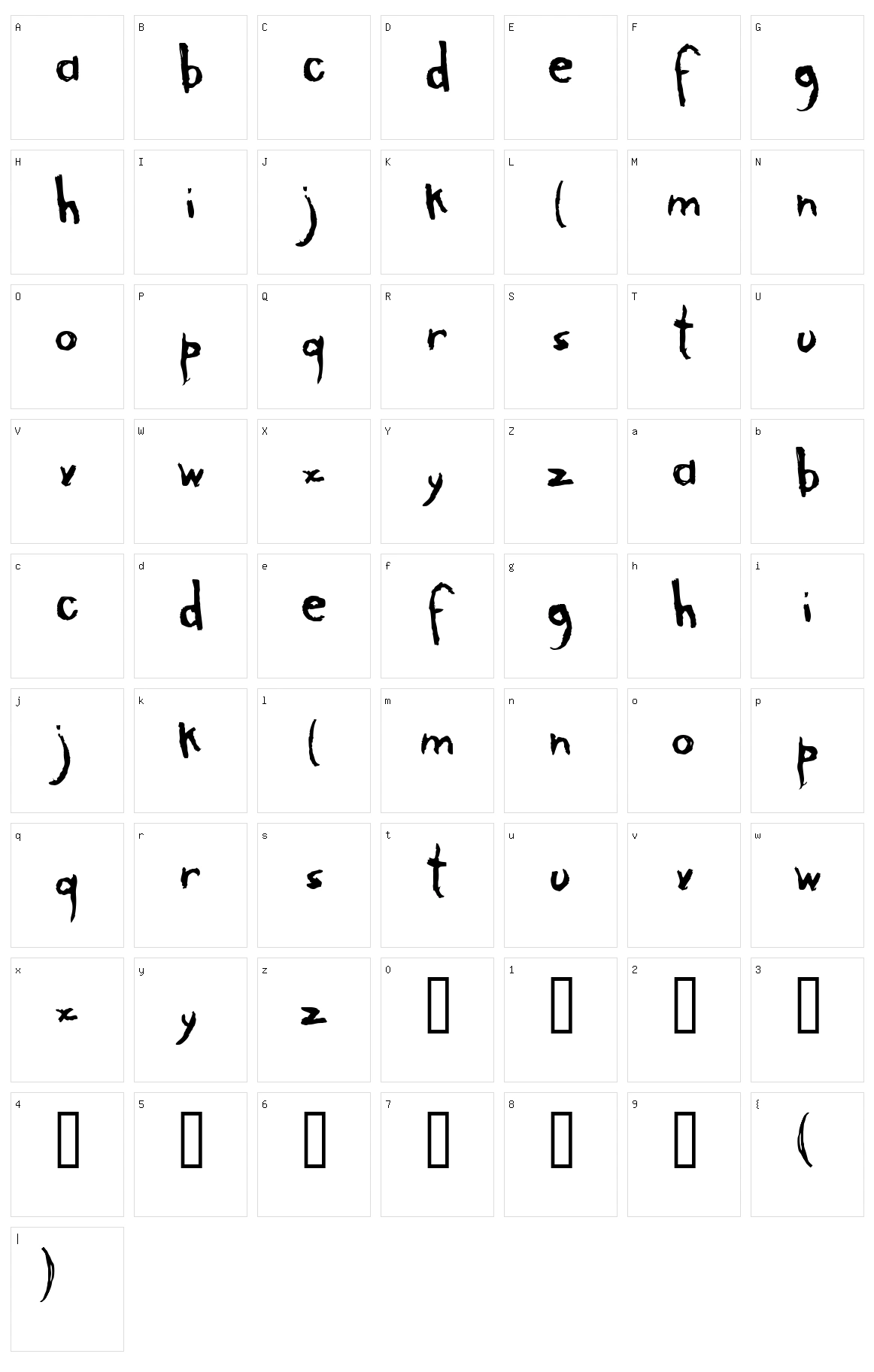 Arranha Character Set