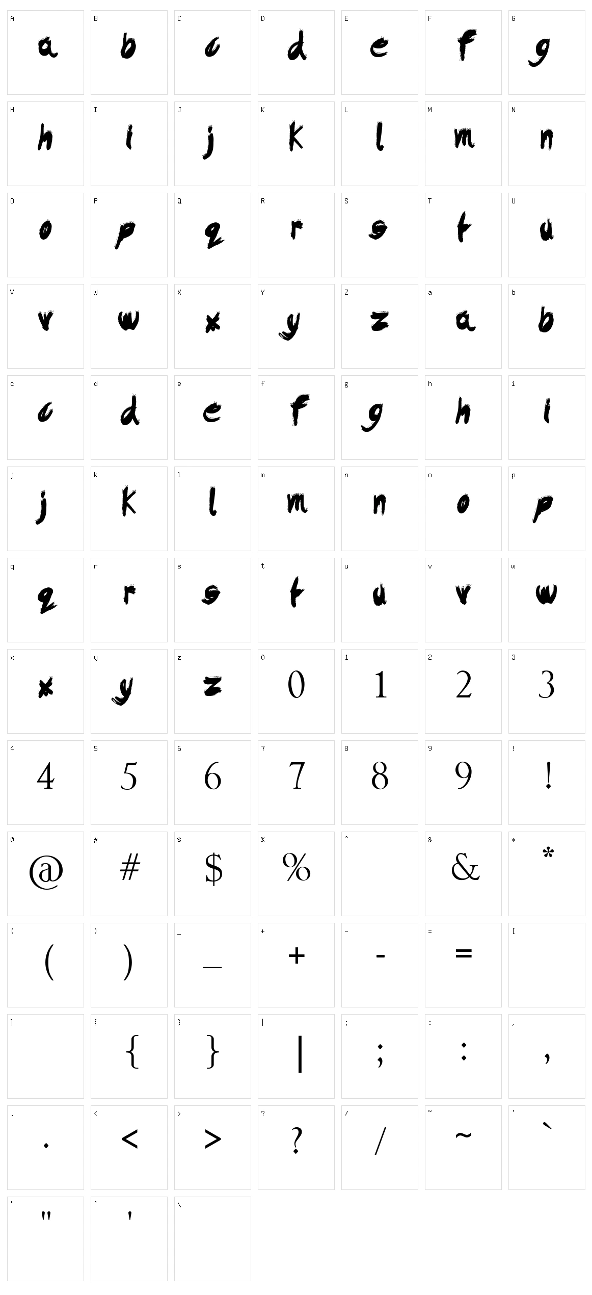 Dysfunctional Family Character Set