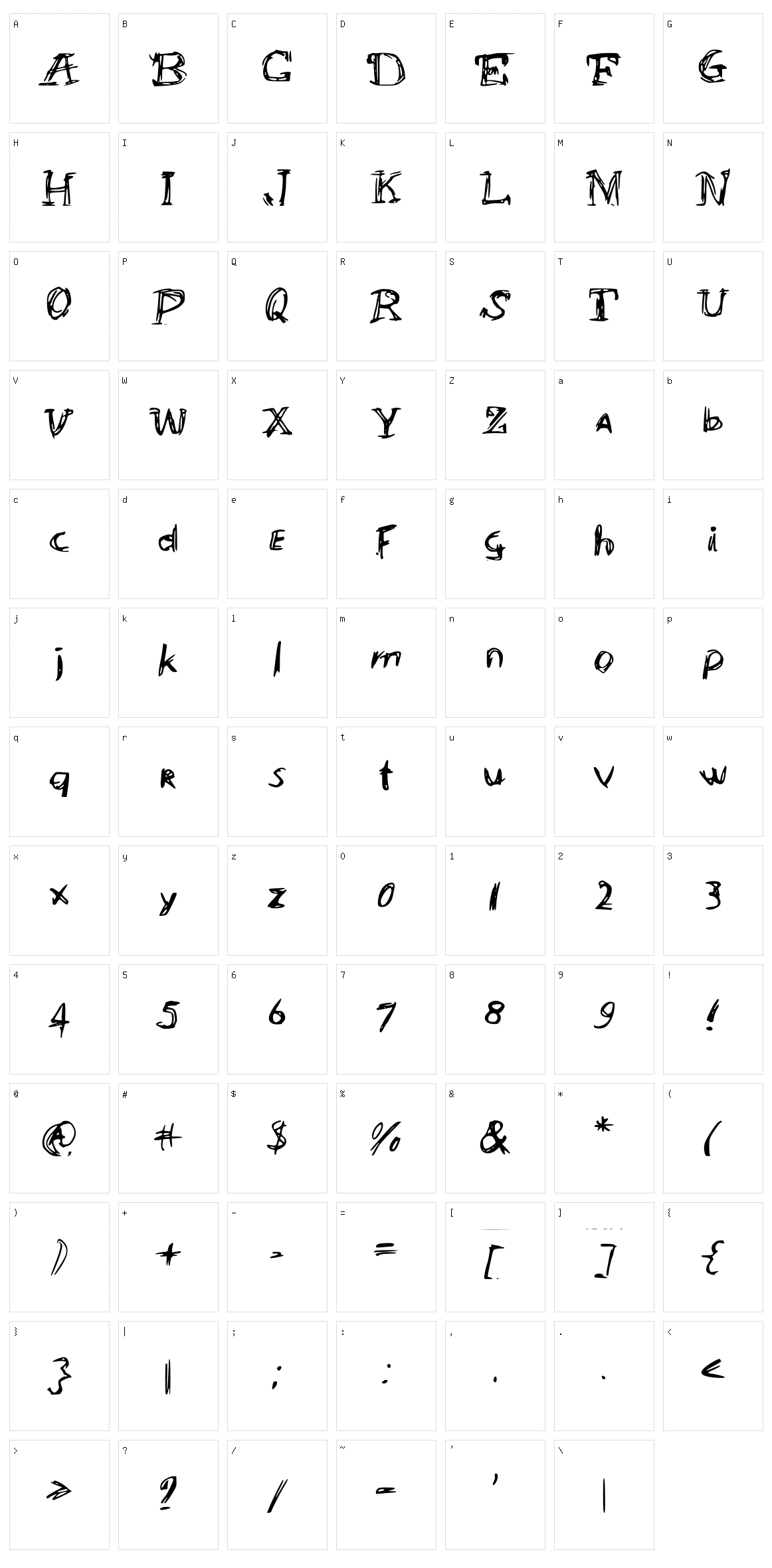 Abracadabrahocusspokuz Character Set