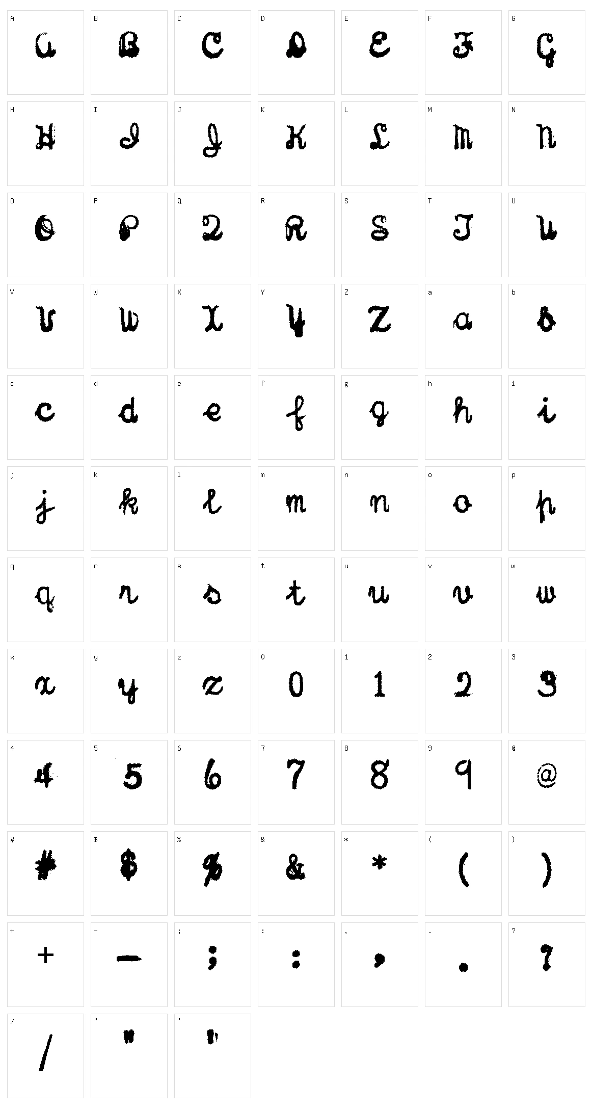 Sterling Keys Character Set