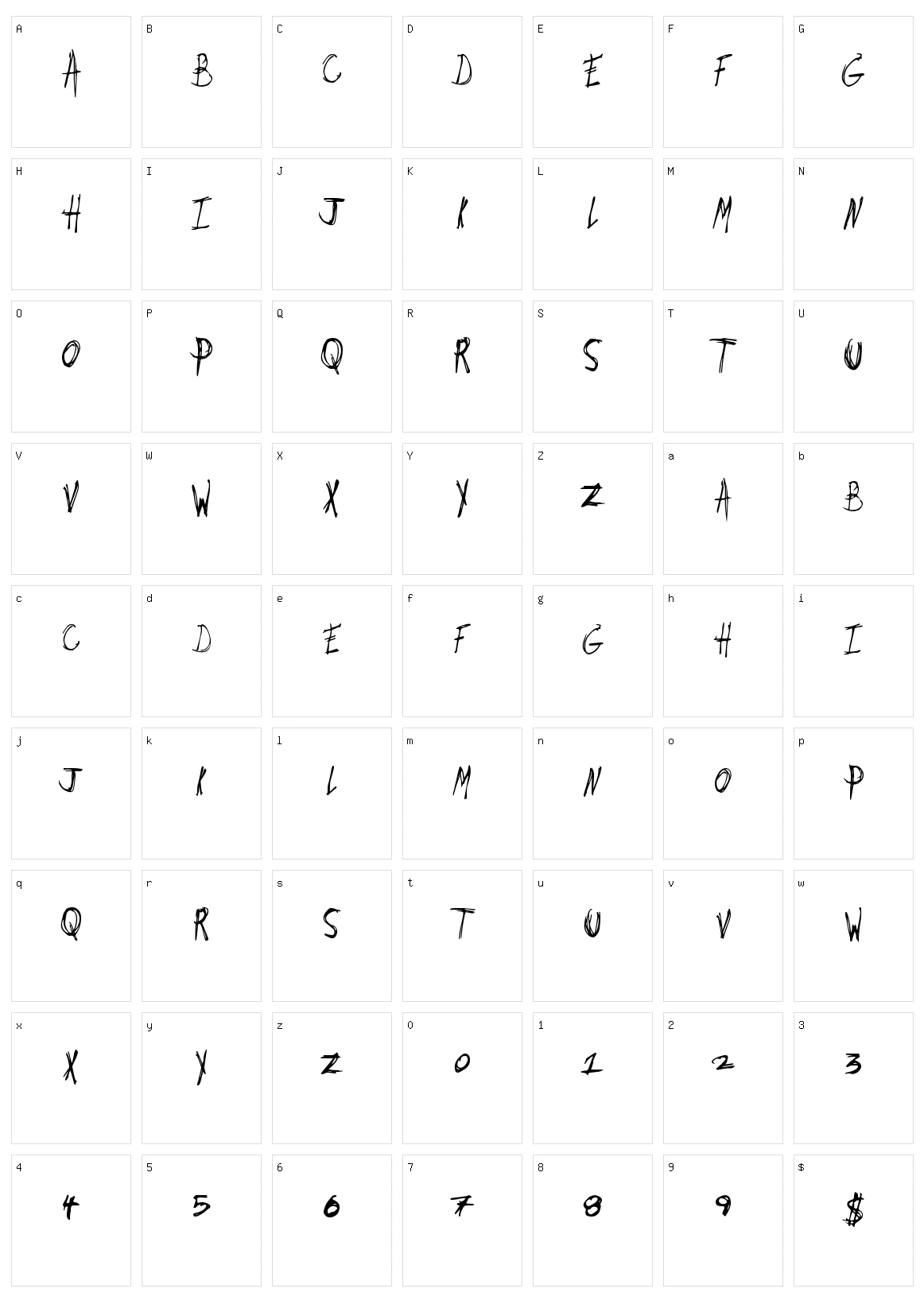 Dirty Jobs Character Set