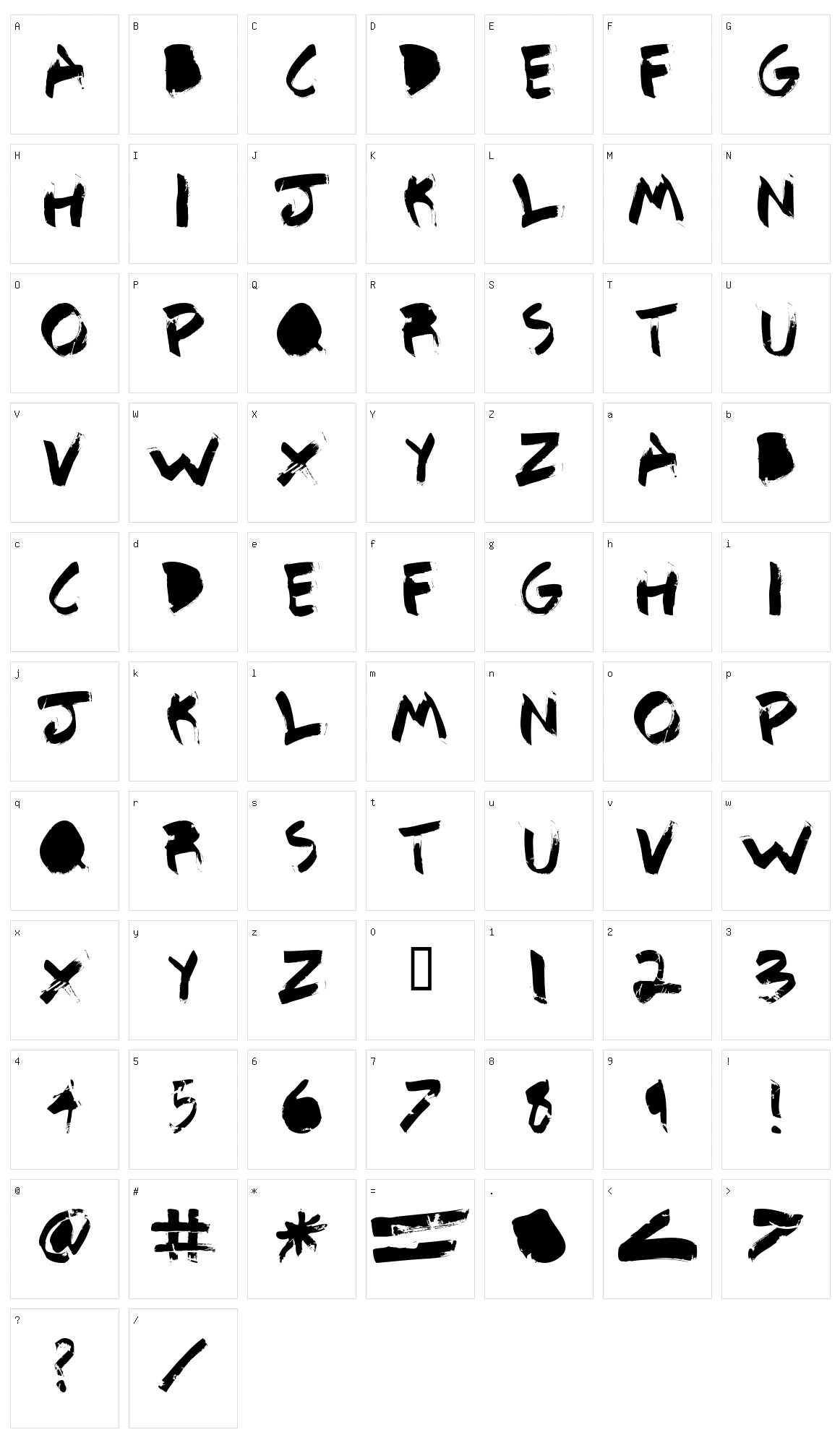 Detail Character Set