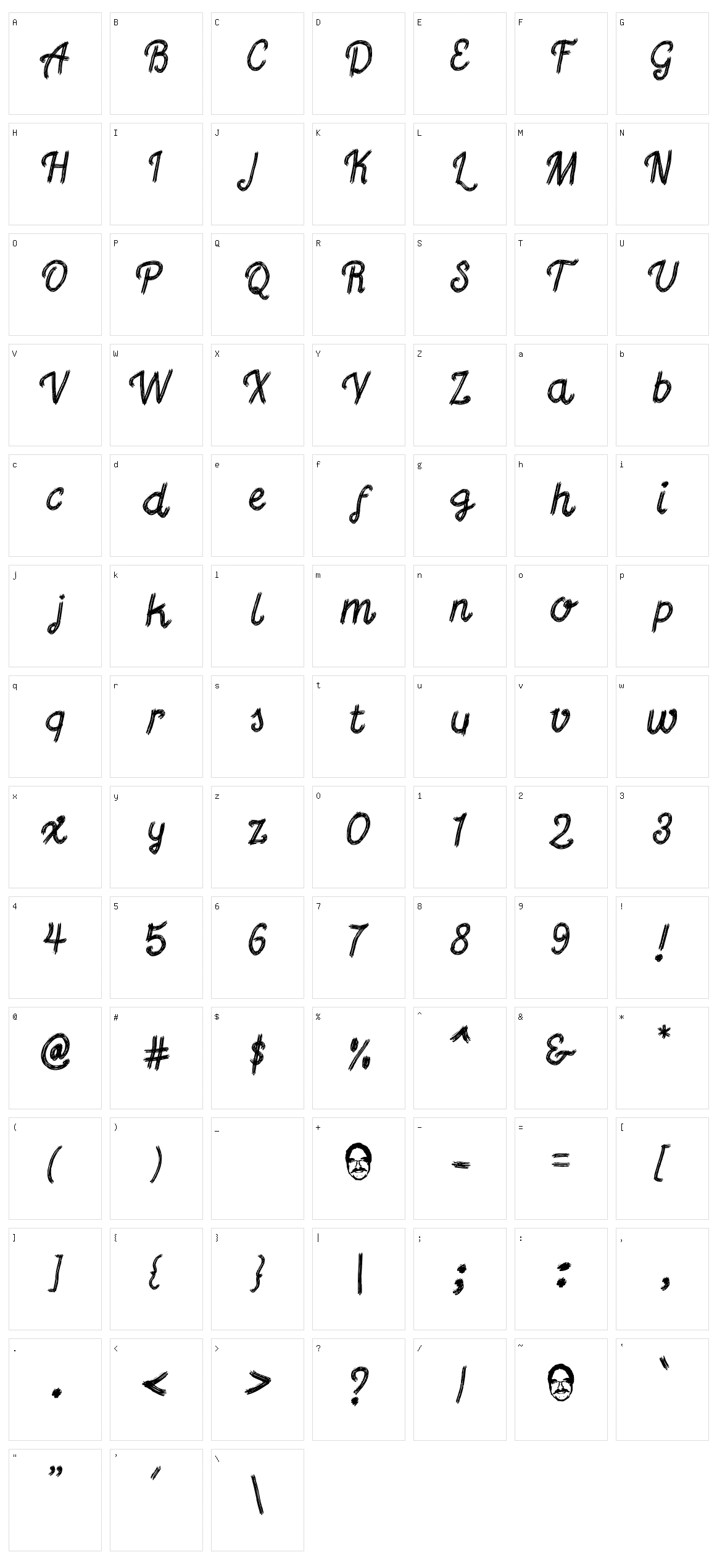 Gutierrez Character Set