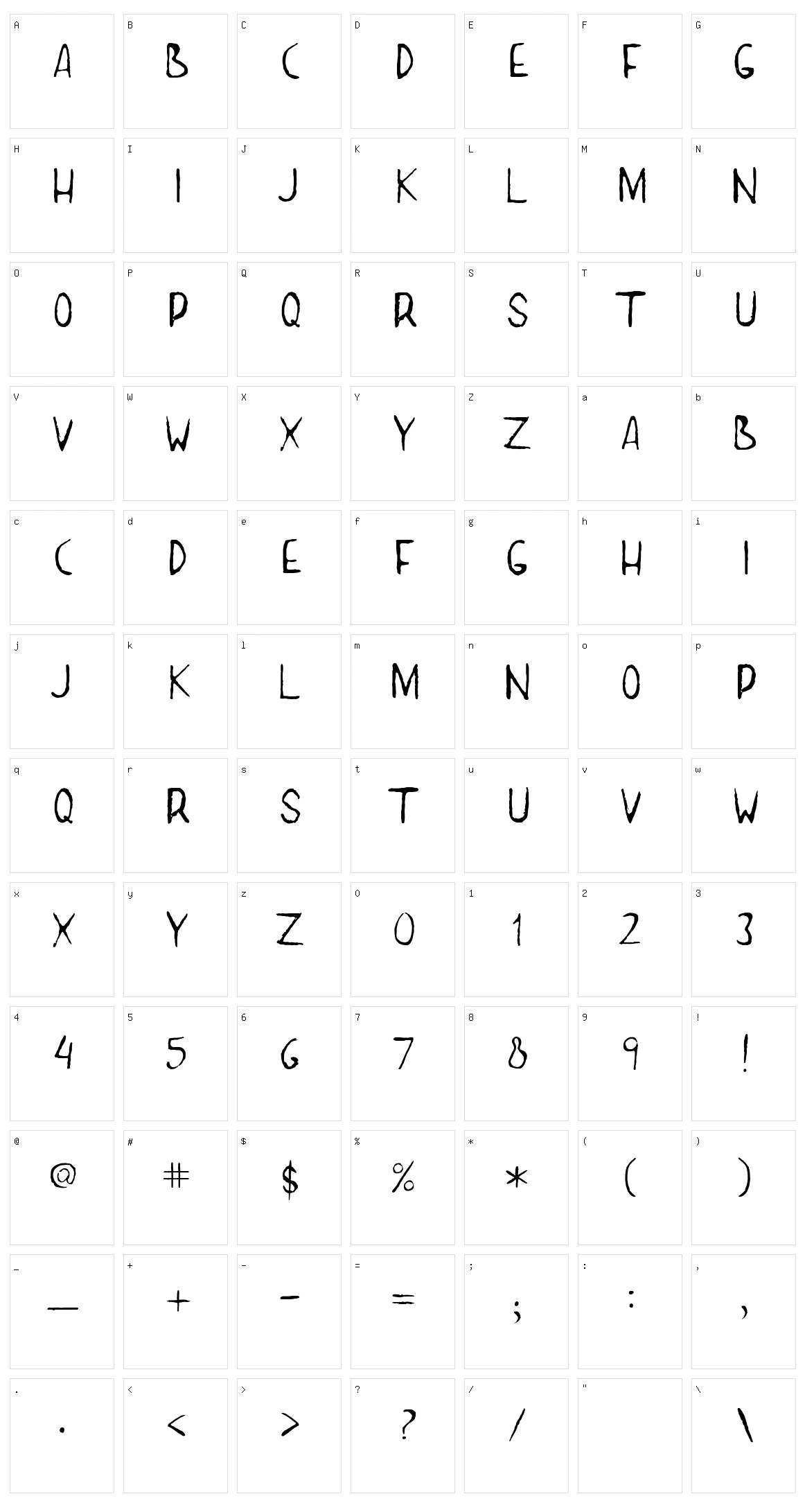 Parana Character Set
