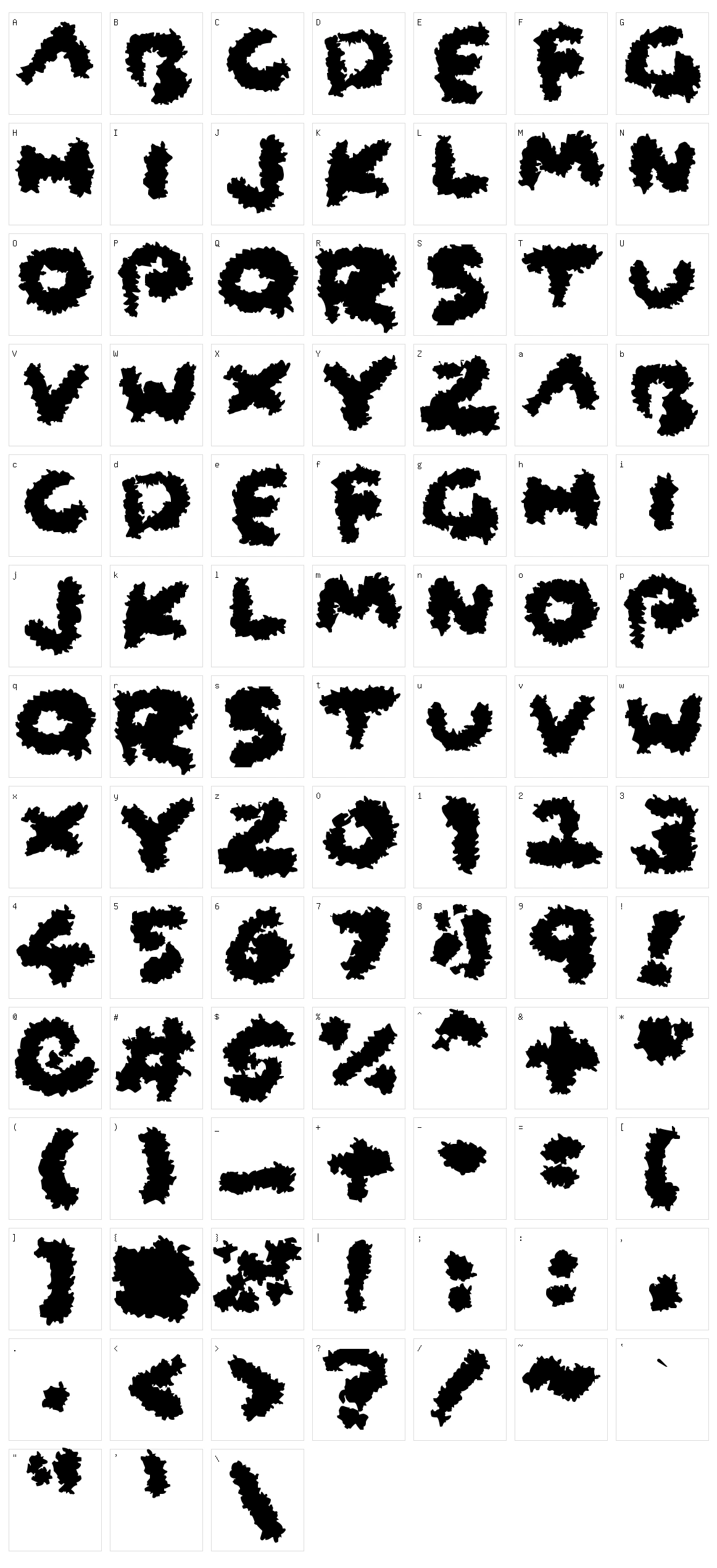 Coarse Fuzz Character Set