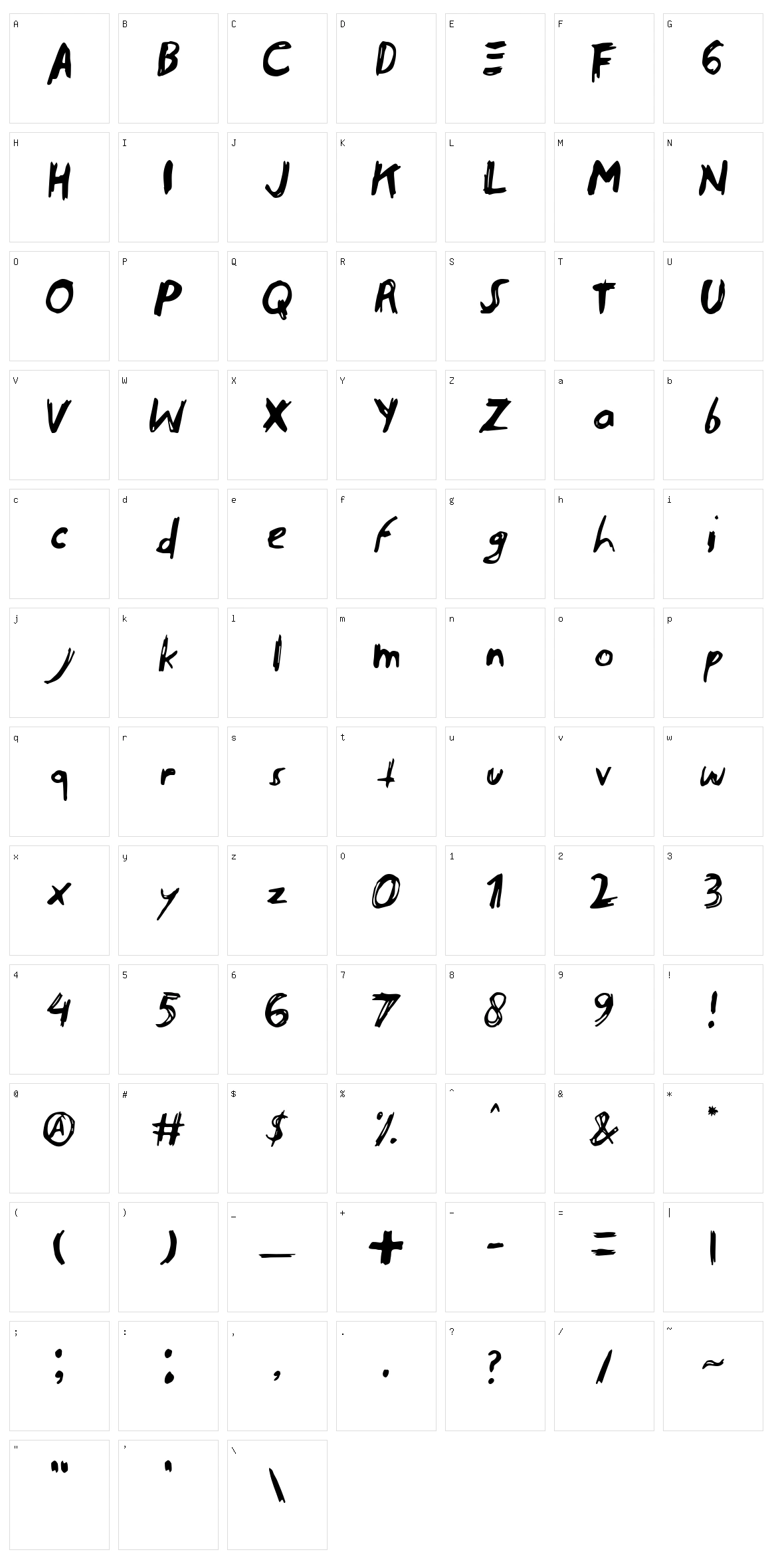 Endoell Character Set