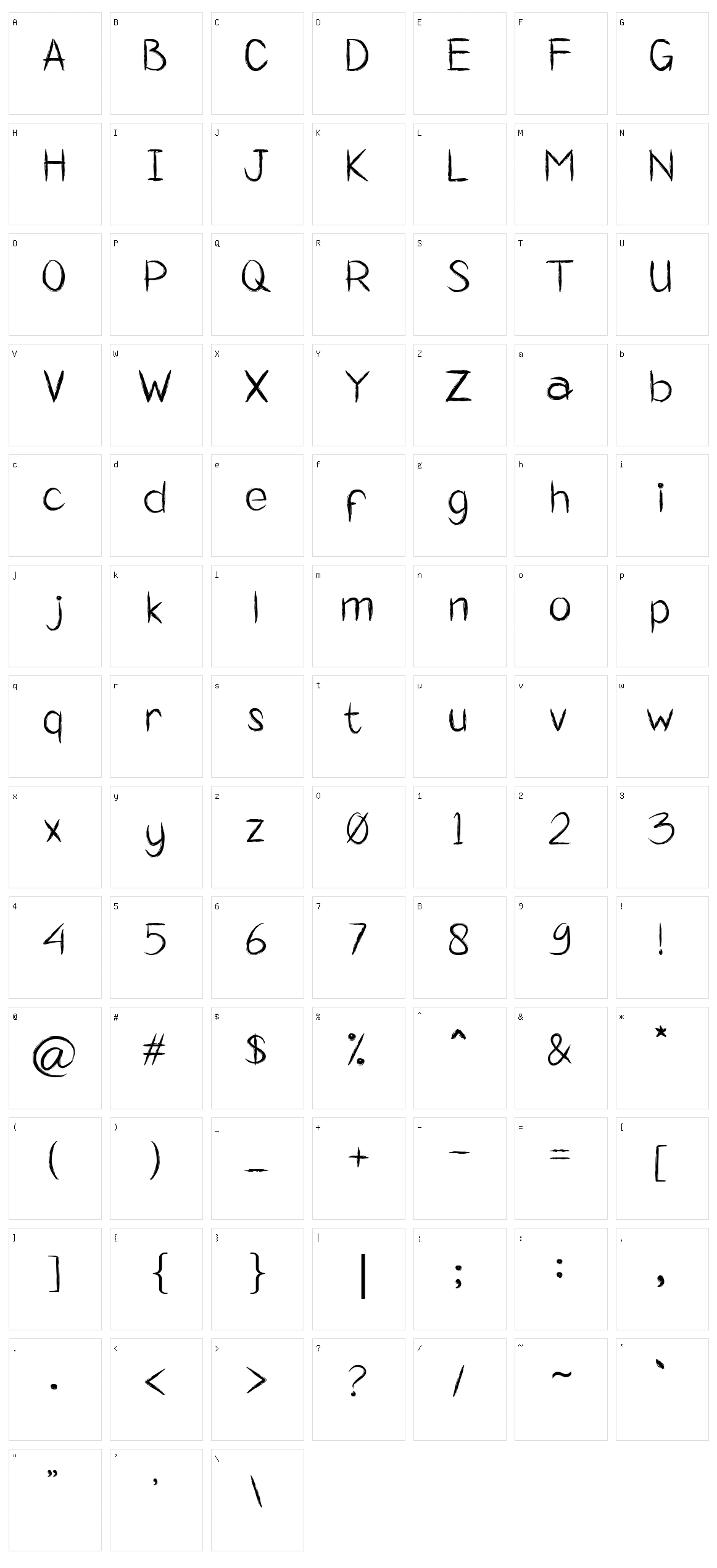 Arjuno Character Set