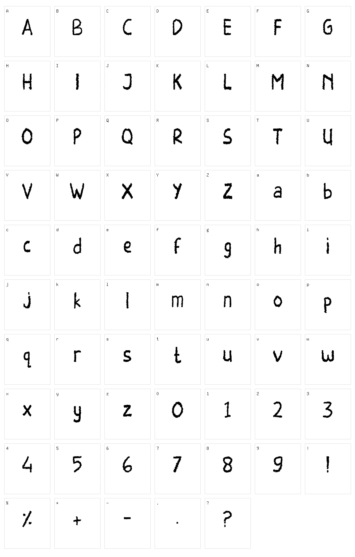 Kekeringan Character Set