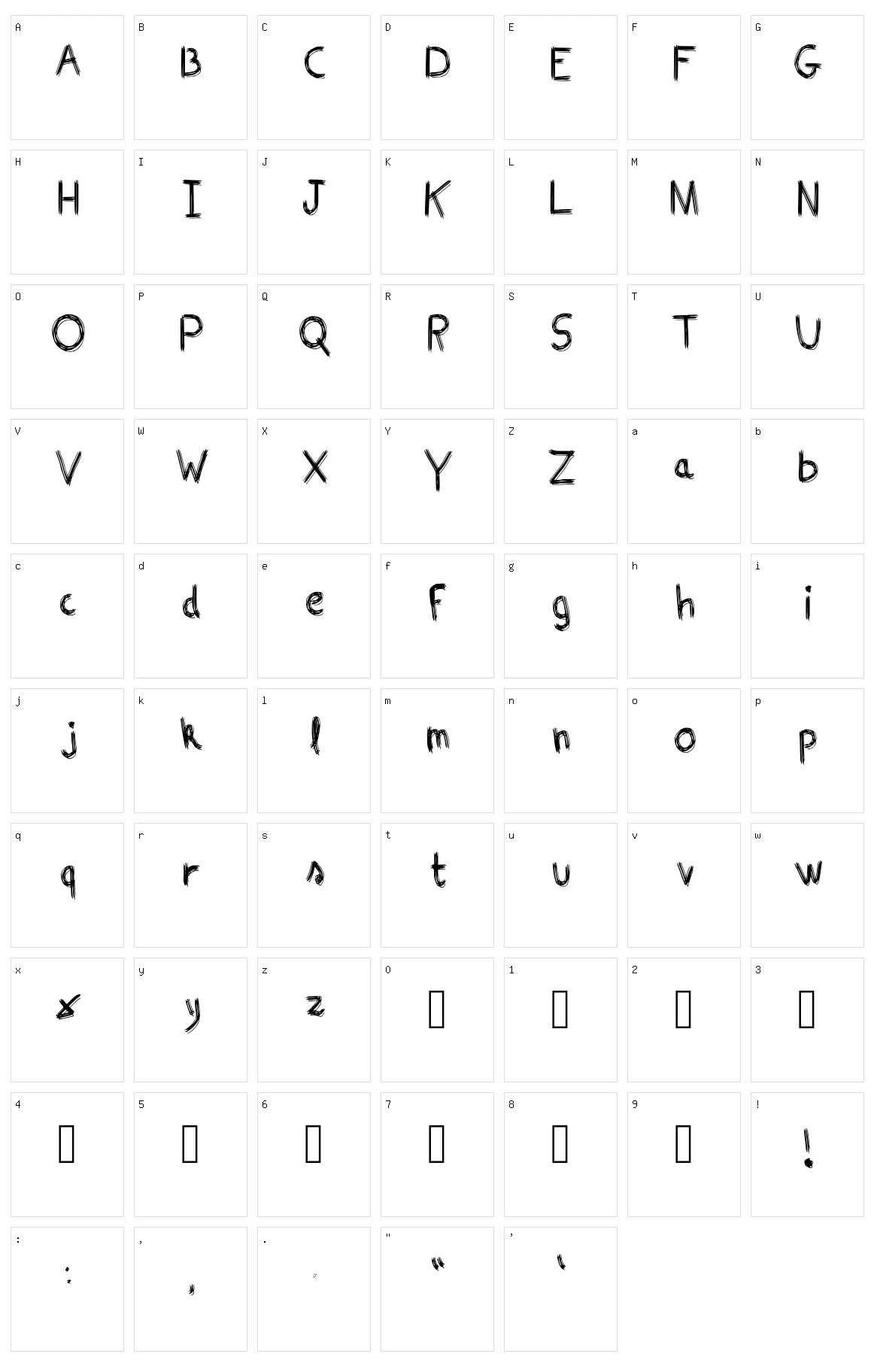Multi Character Set
