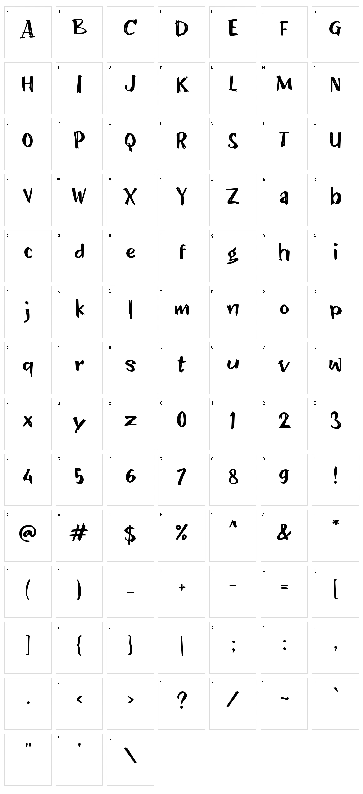 d Dimana Character Set