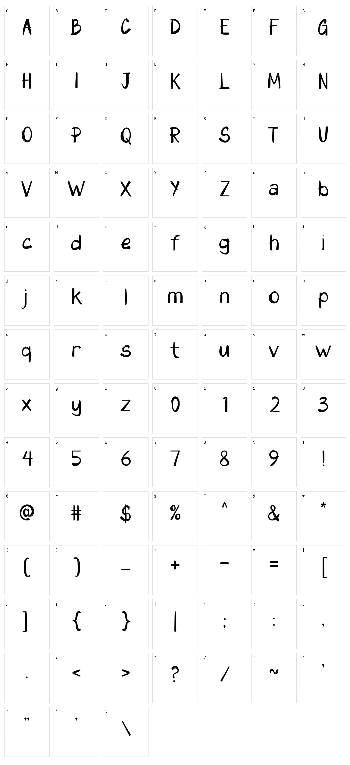 Gribble Character Set