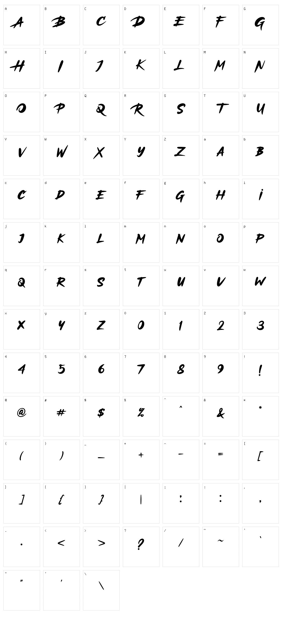 Bornneo Character Set