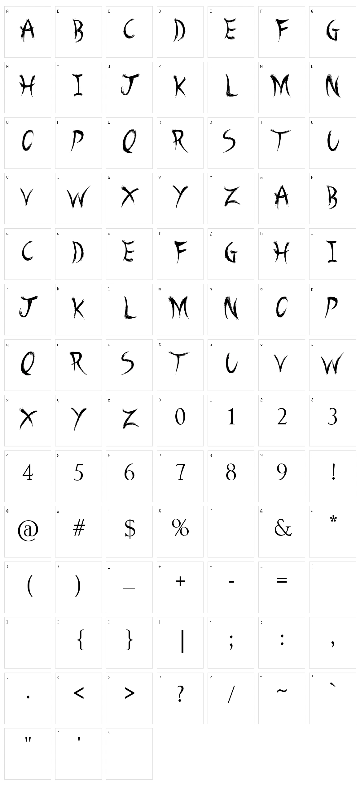 A Brush No Character Set