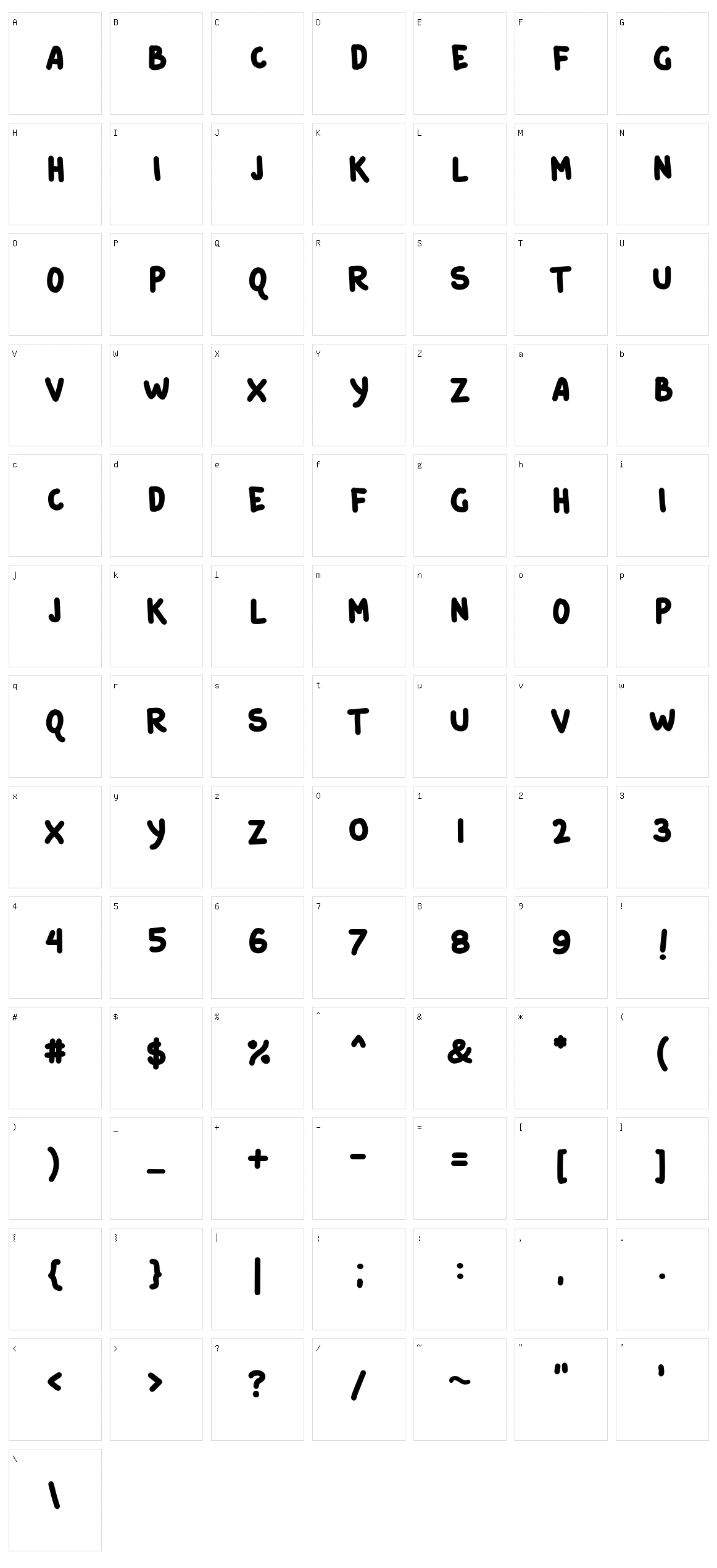 Catatan Perjalanan Character Set