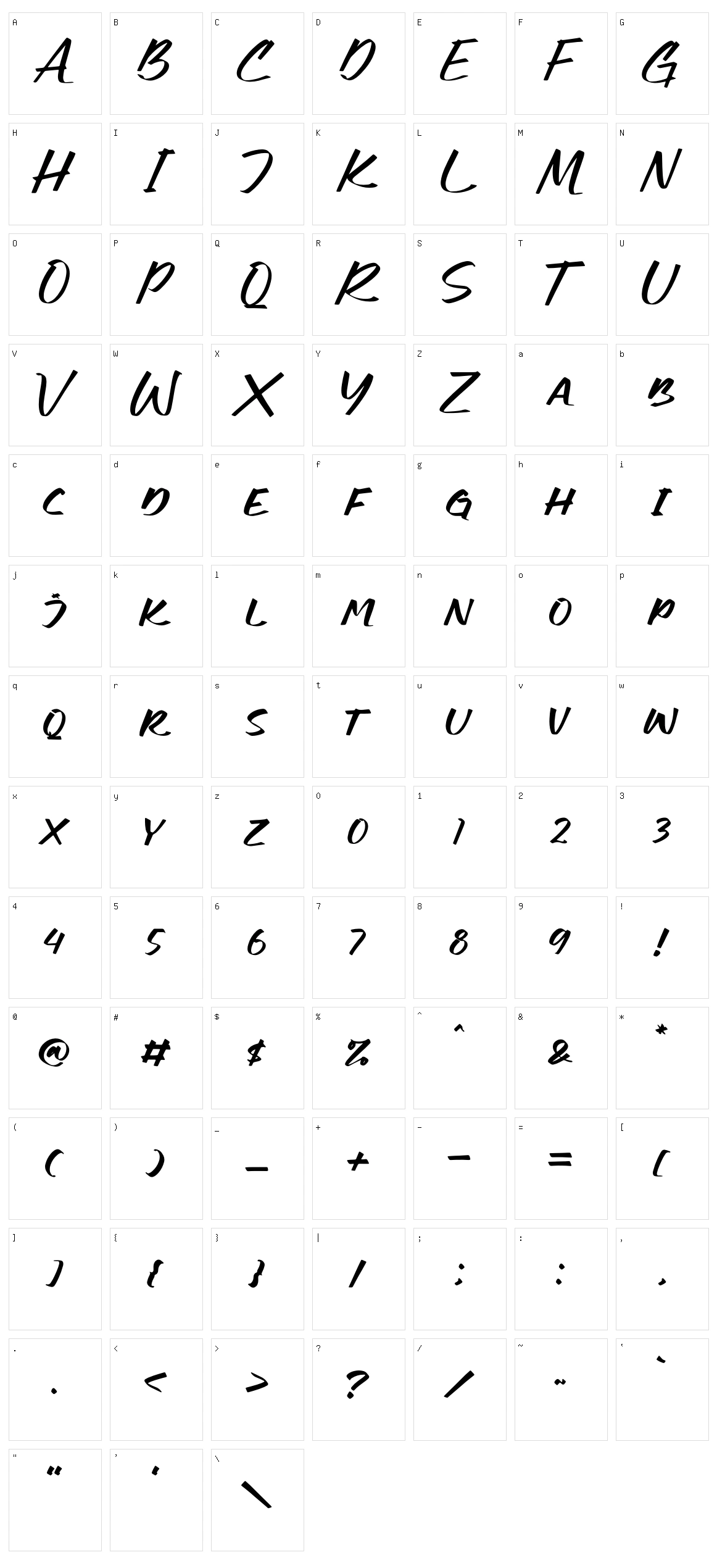 Abnormal Character Set