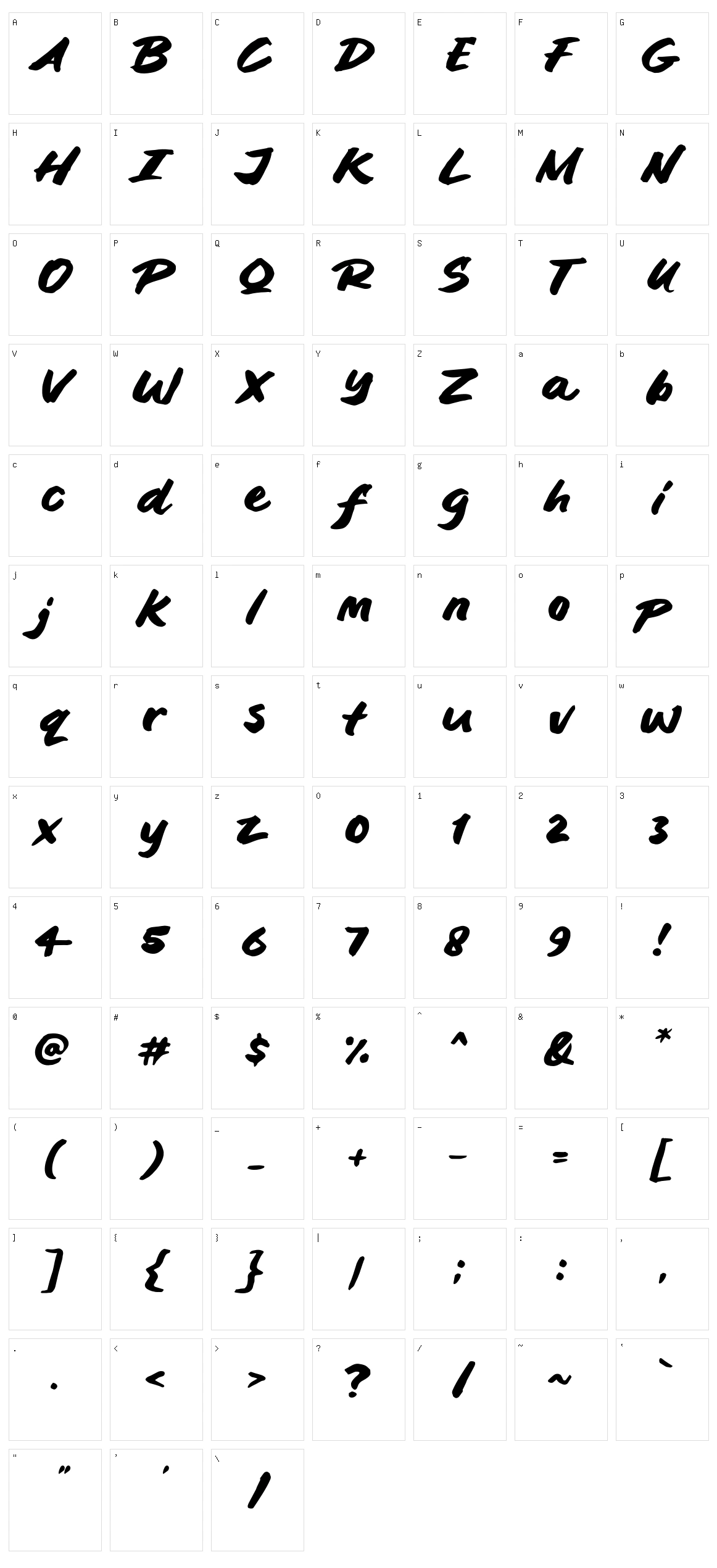 Blankit Character Set