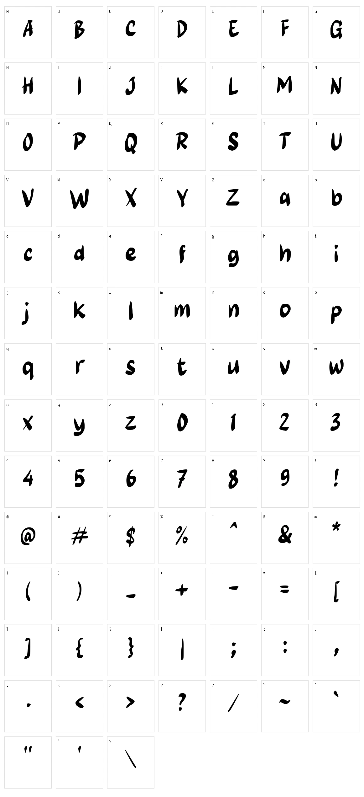 g Gule Character Set