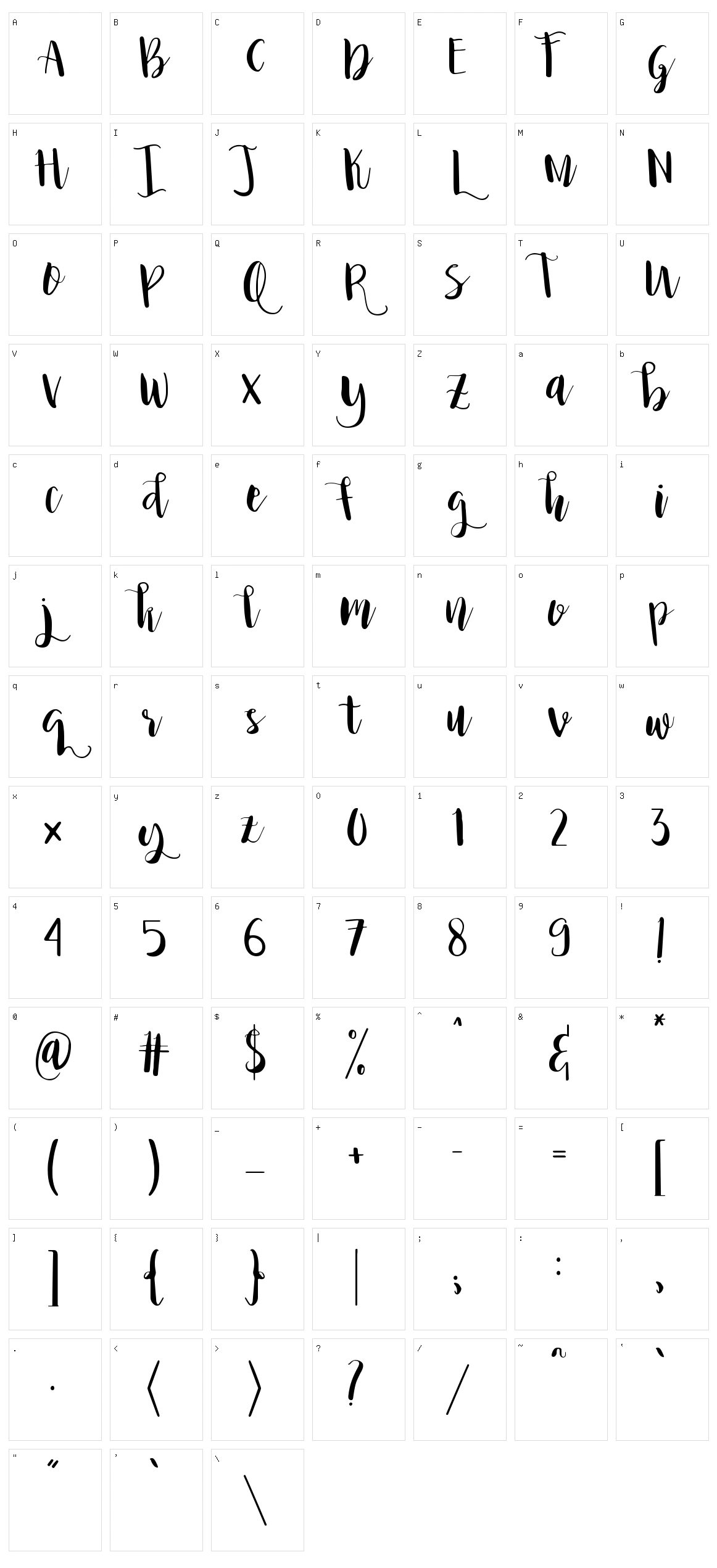 Princess Ivy Character Set