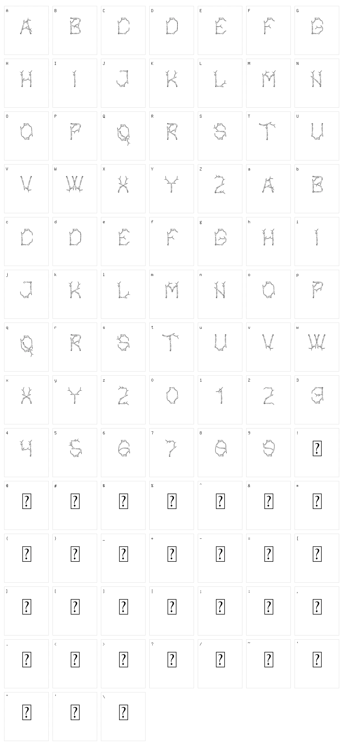 Bagonk Branch Character Set