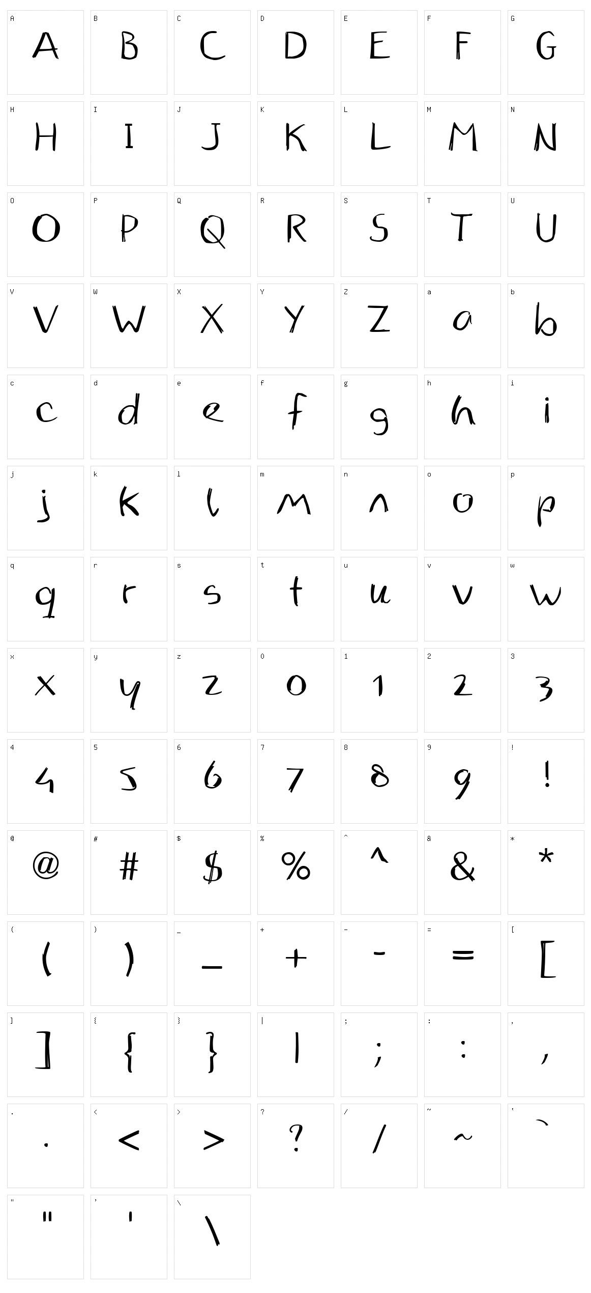 Handwriting Character Set