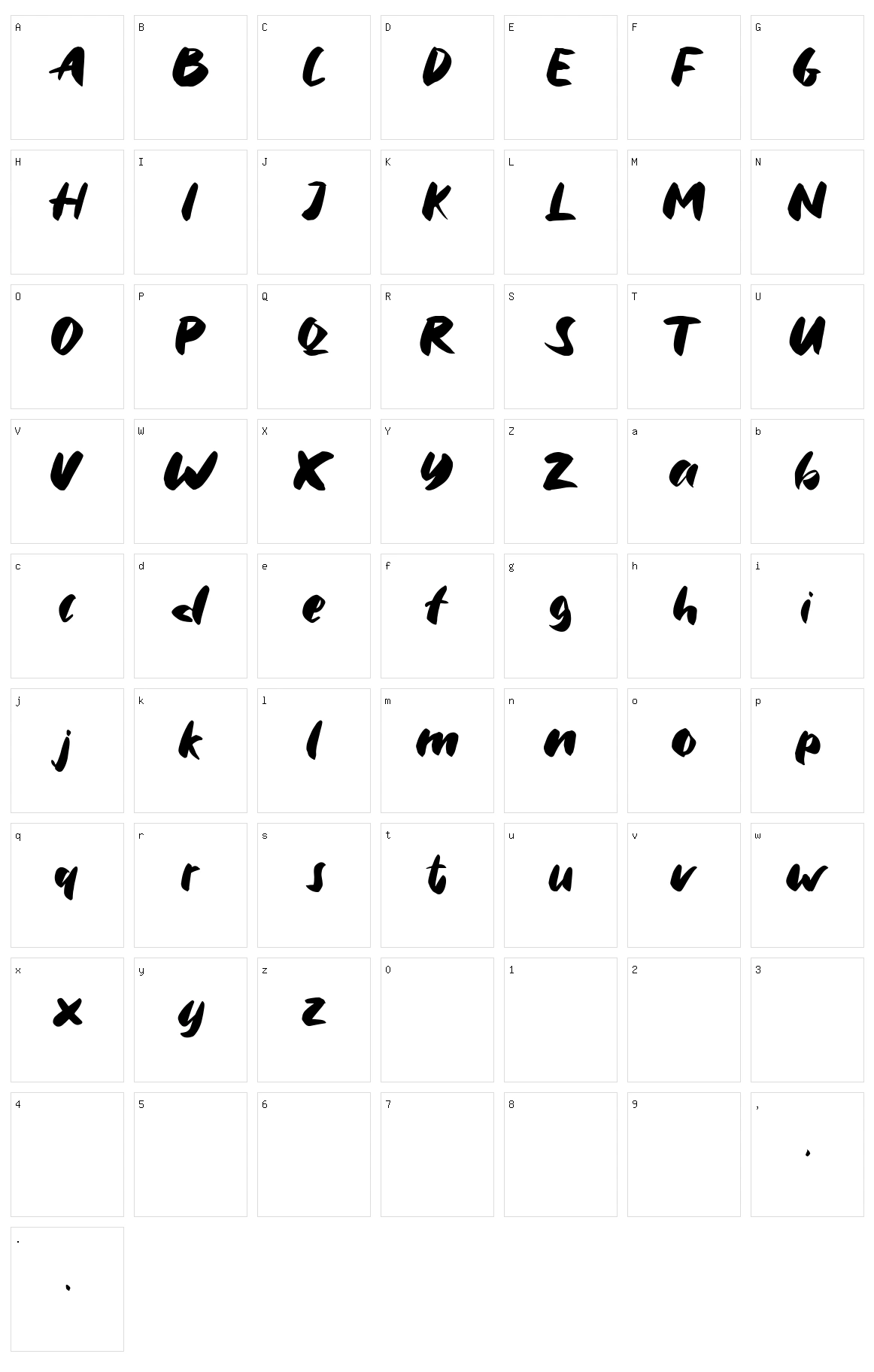 Nachi Character Set