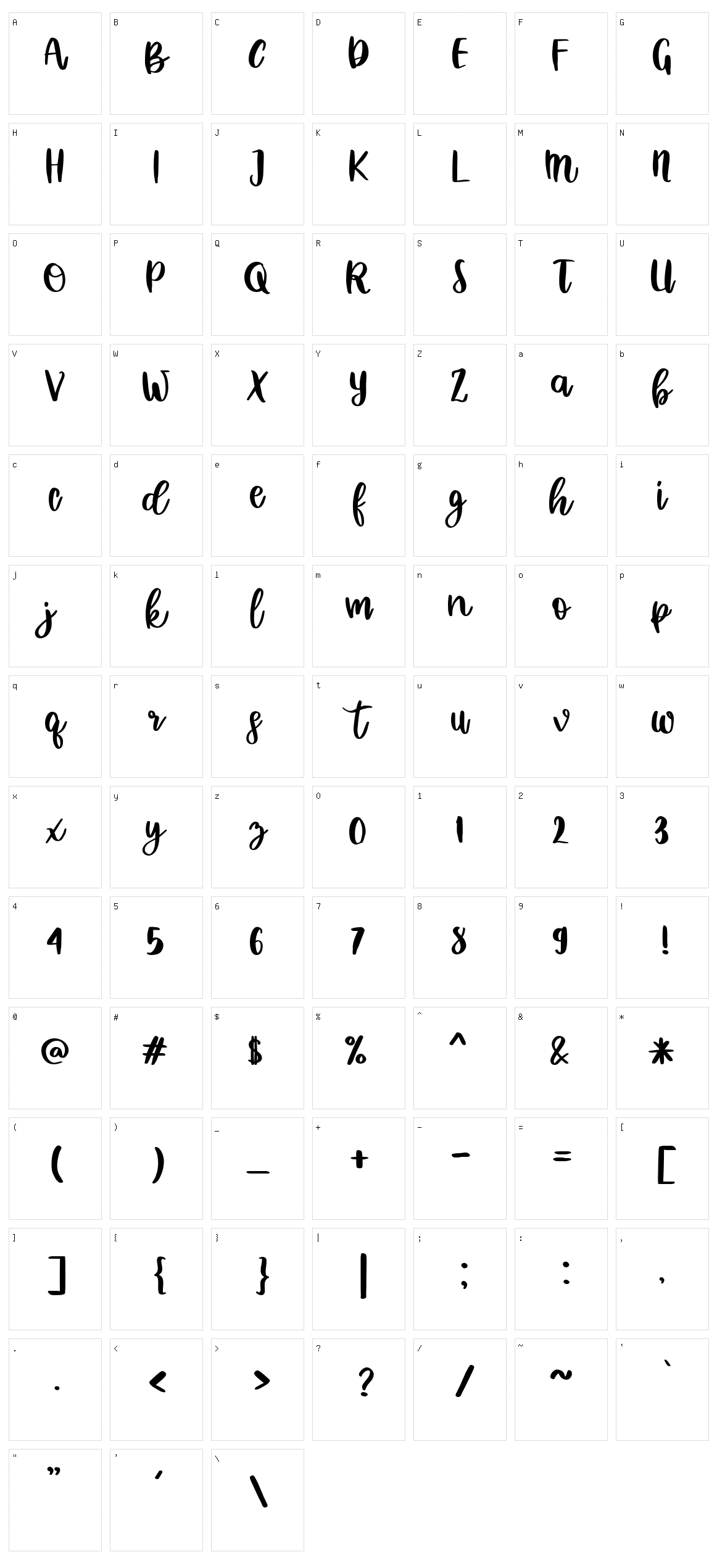 Mybela Character Set