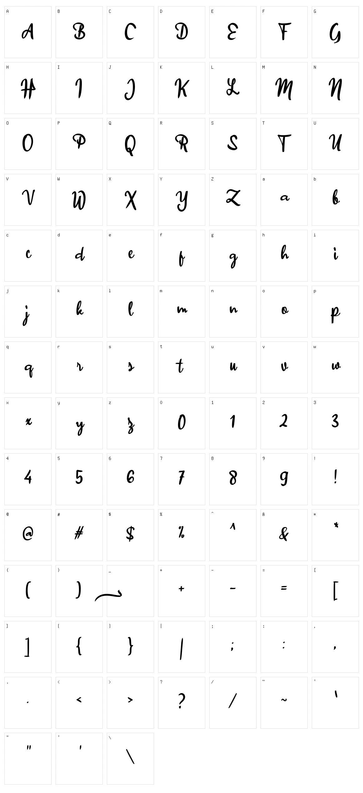 A Alangkah Character Set