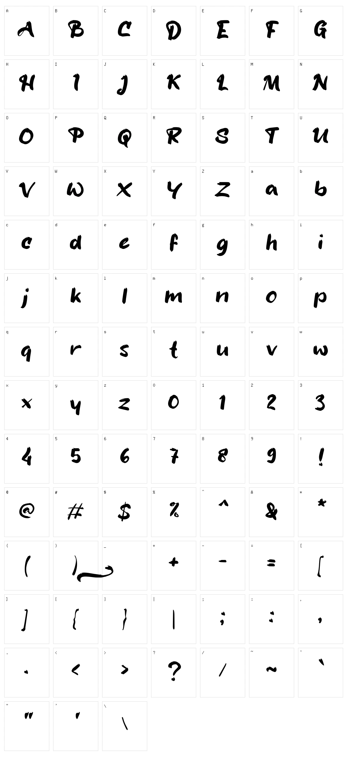 A Atos Character Set