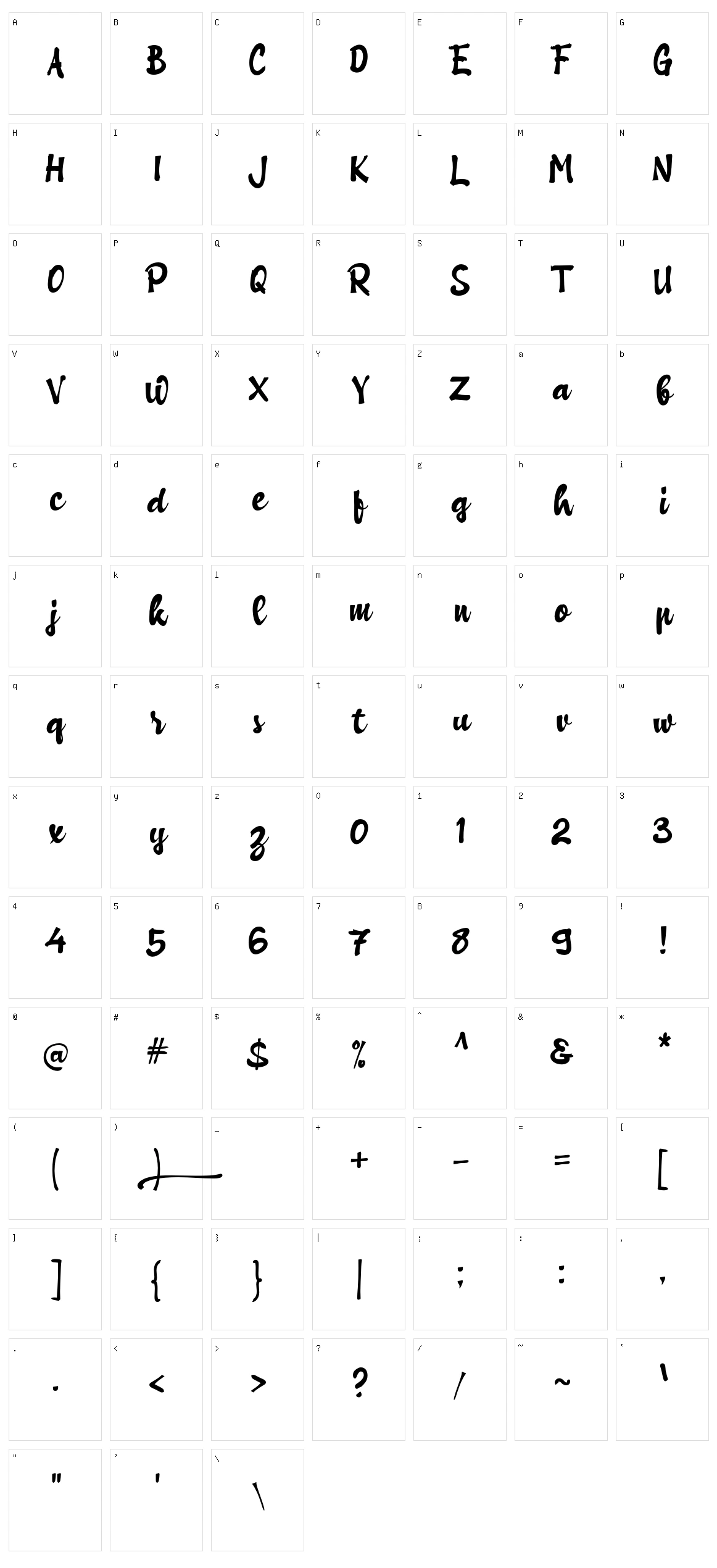 A Bapakmu Character Set